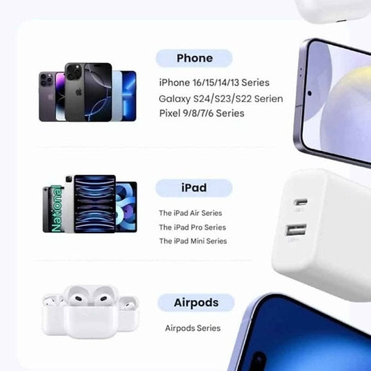 UGREEN 20W 2-Port GaN Fast Charger EU (Black) / X514 - 65737