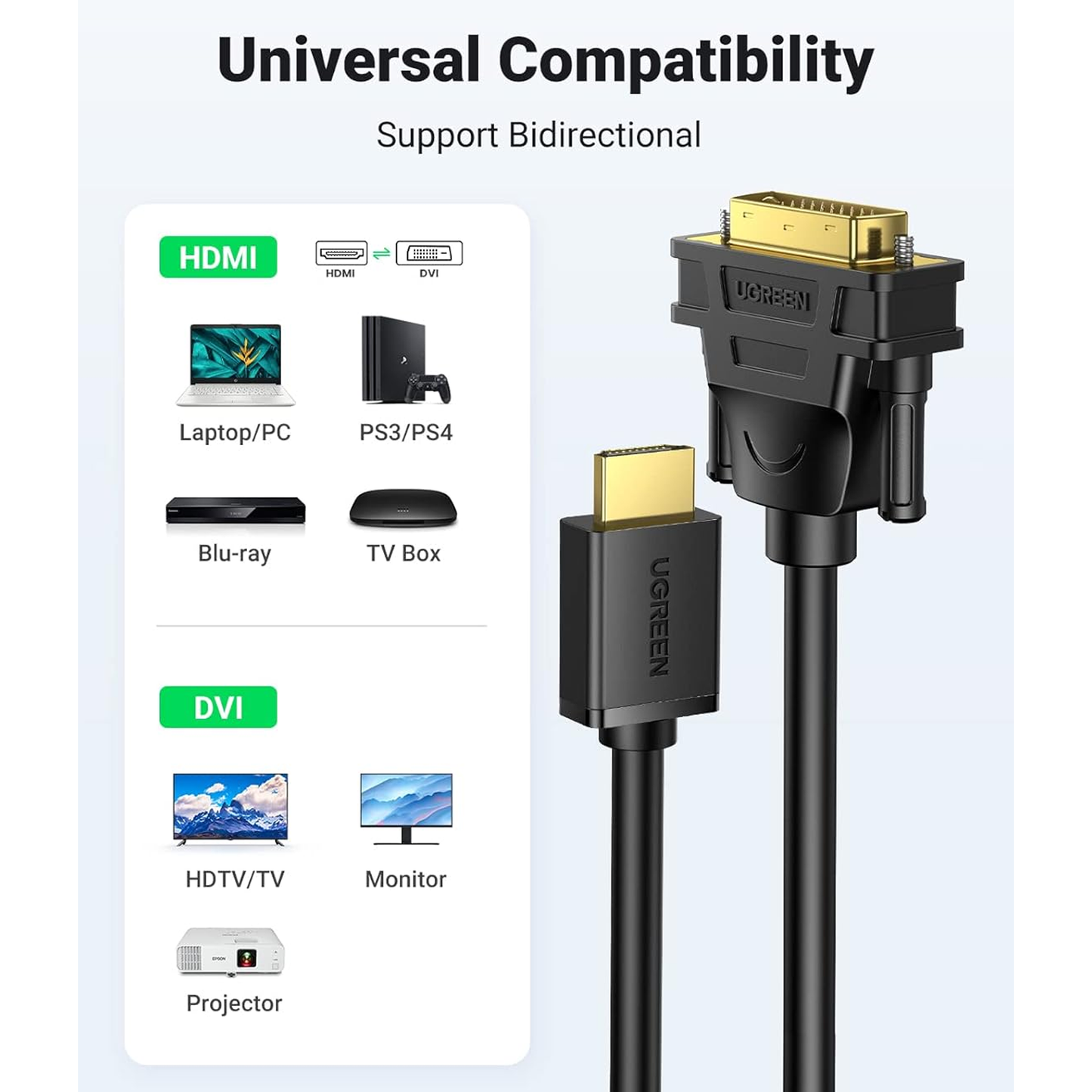يوجرين HDMI ذكر إلى DVI / HD106