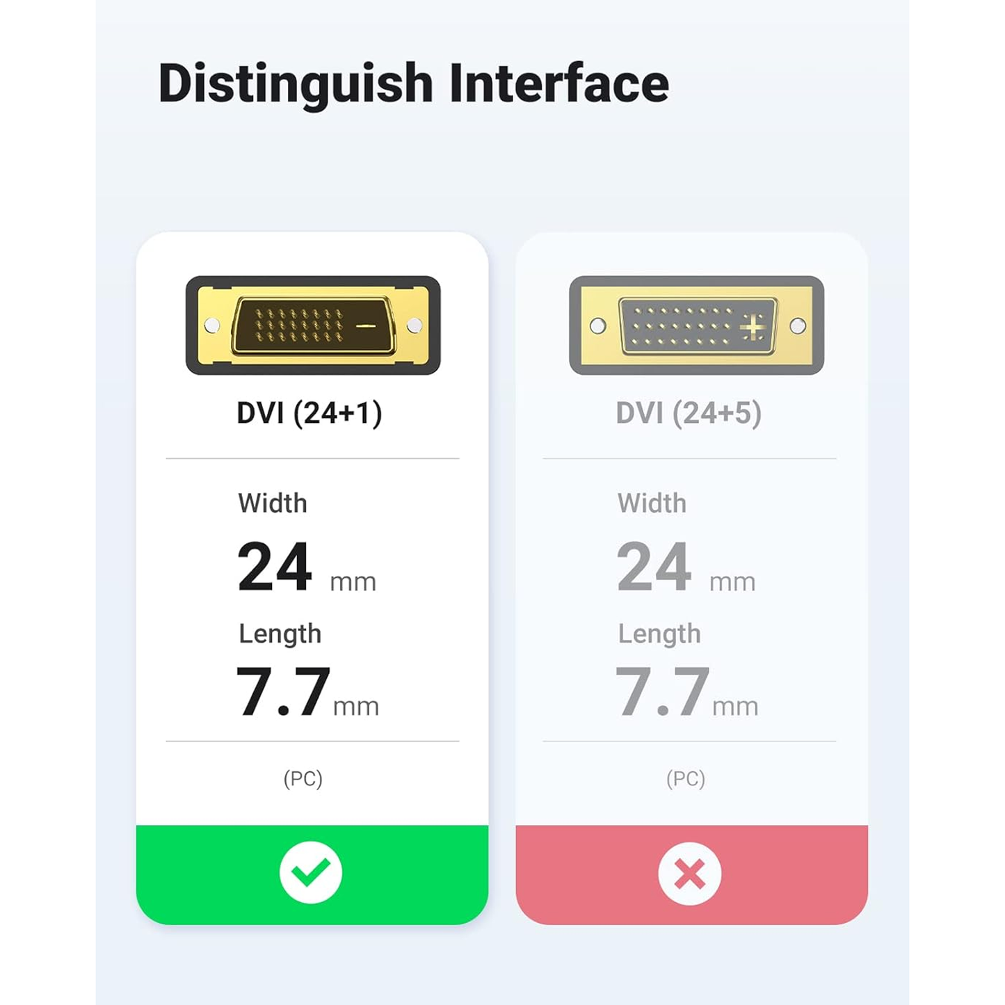 يوجرين HDMI ذكر إلى DVI / HD106