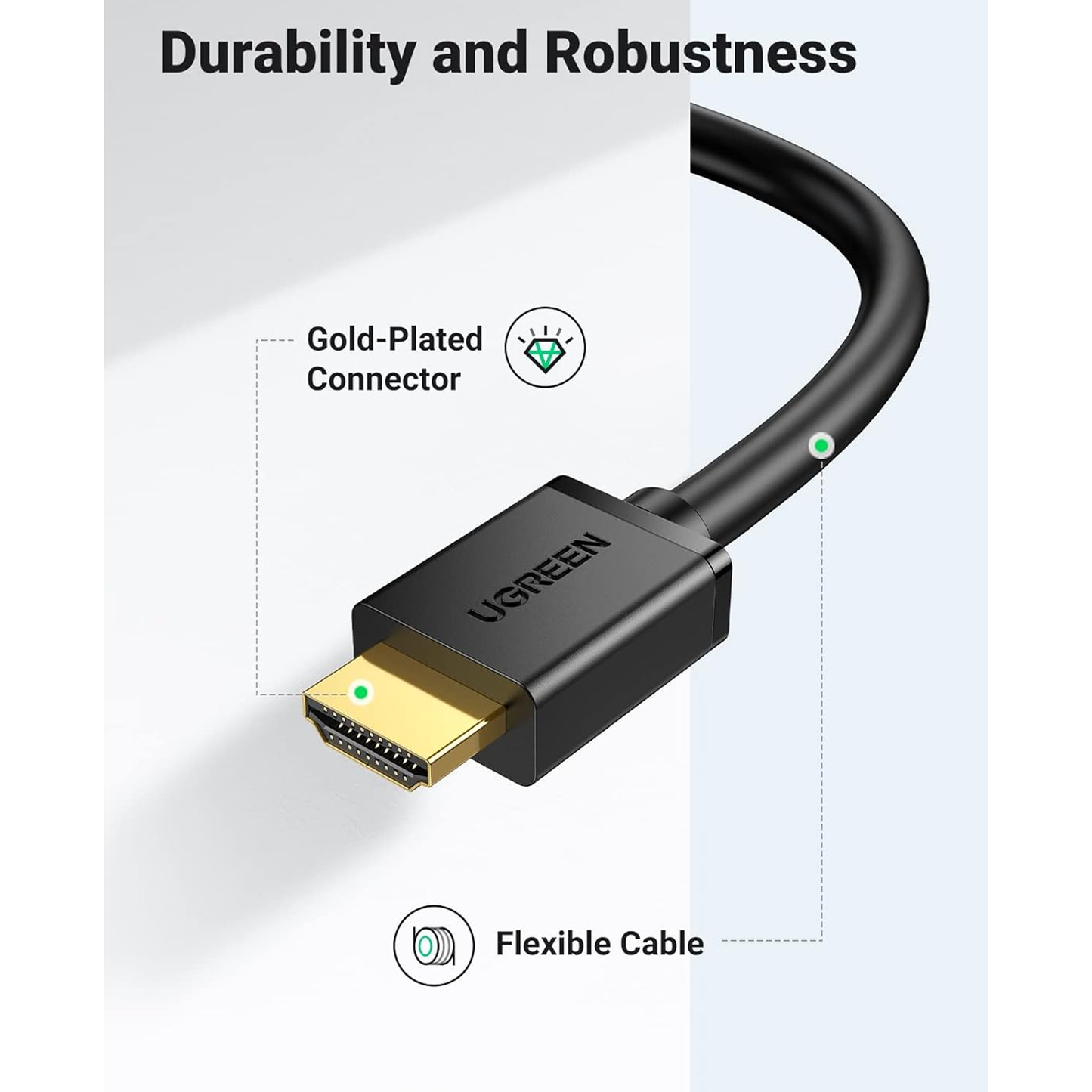 يوجرين HDMI ذكر إلى DVI / HD106
