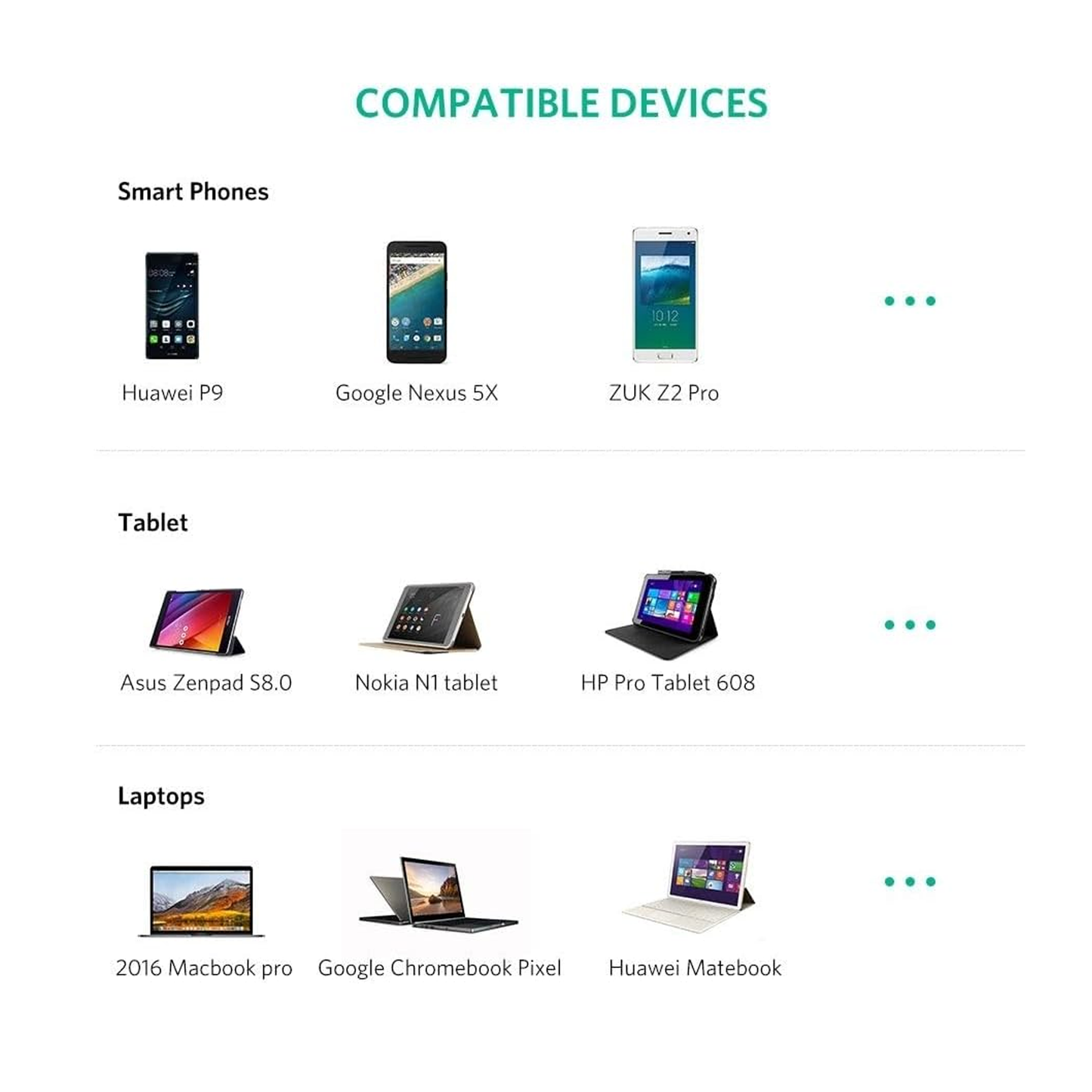 كابل OTG USB-C ذكر إلى USB 3.0 أنثى من UGREEN بطول 15 سم (أبيض) 30702 