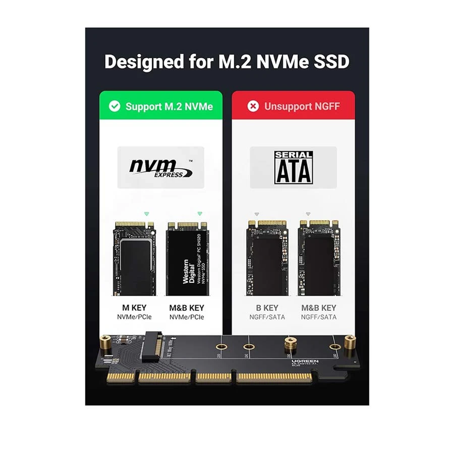 بطاقة توسعة UGREEN PCIe Gen4 x 16 إلى M.2 NVMe / 30715