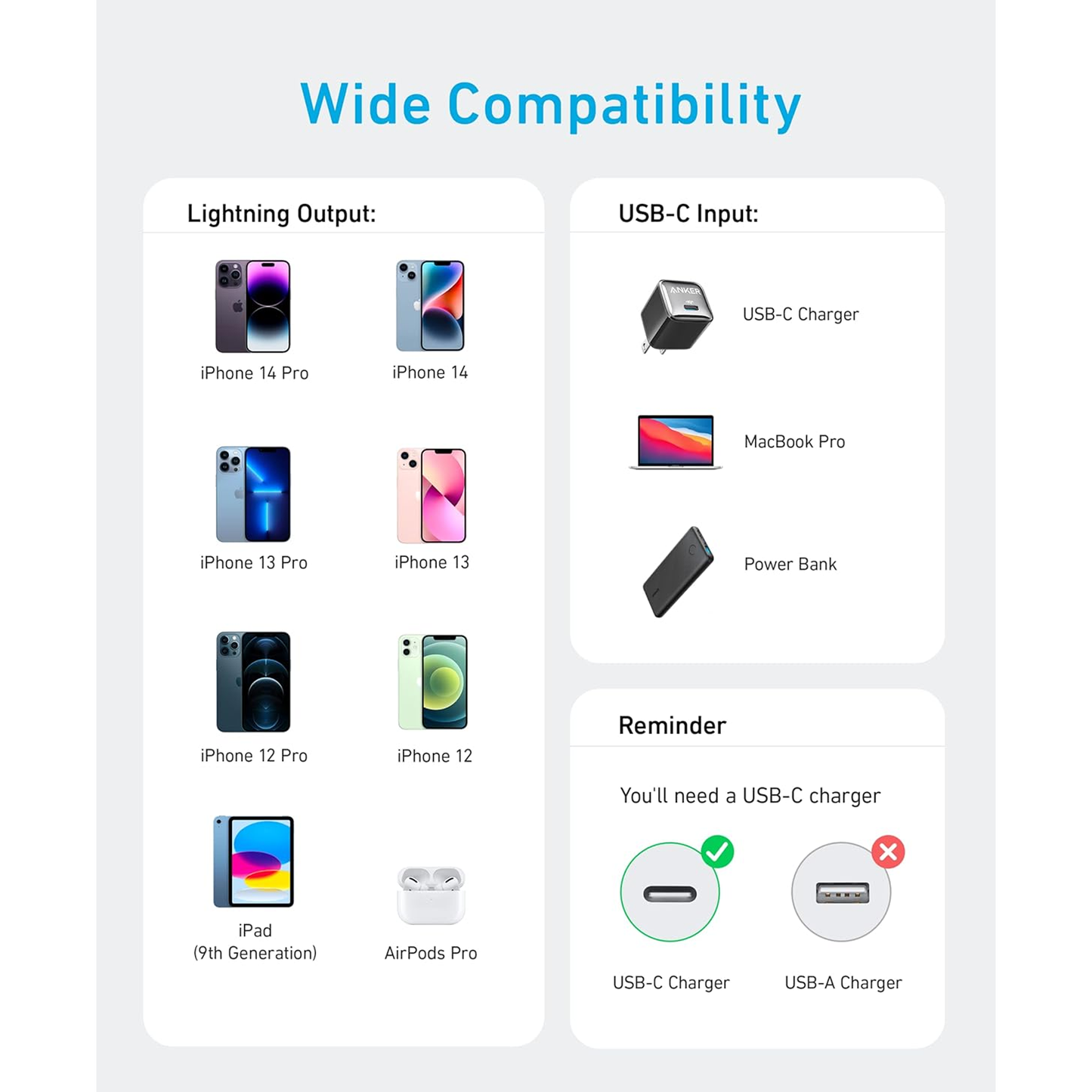 كابل Anker PowerLine 322 المضفر من USB-C إلى Lightning (3 أقدام) - أبيض