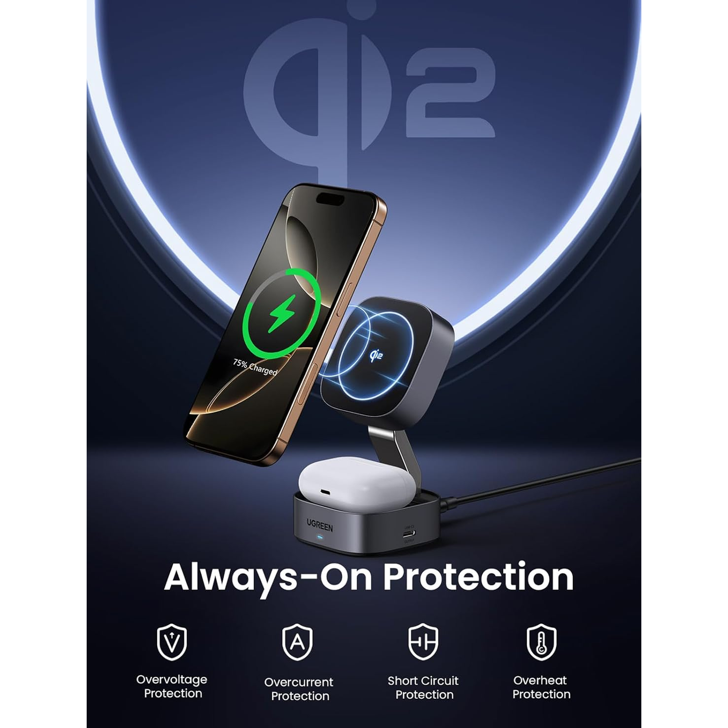 UGREEN 2-in-1 Qi2 Magnetic Foldable Fast Charging Station / 35316