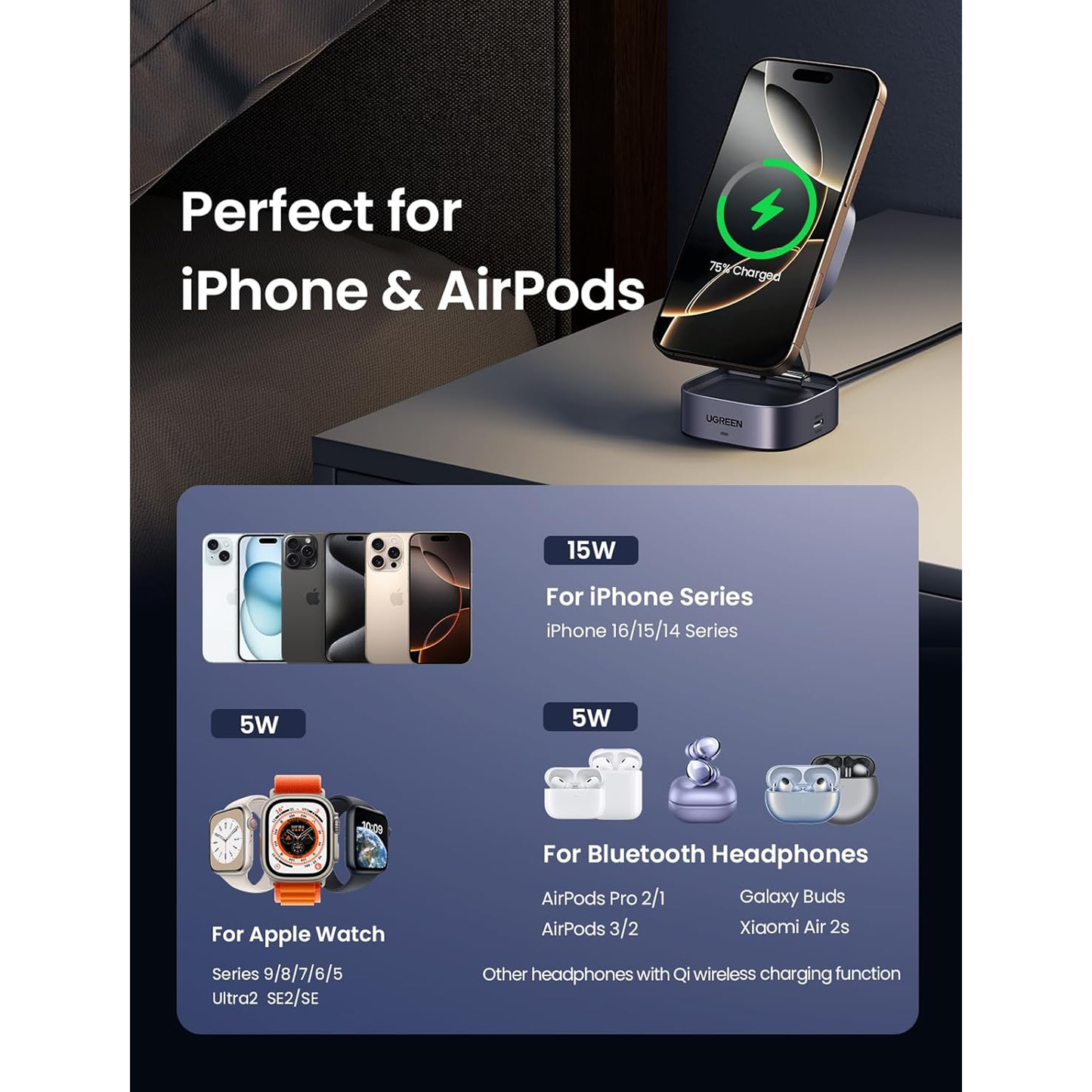 UGREEN 2-in-1 Qi2 Magnetic Foldable Fast Charging Station / 35316