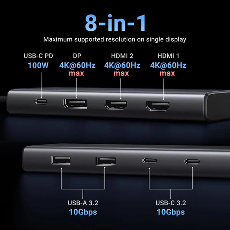 UGREEN 8 in 1 USB C Docking Station with Dual Monitor / 35625