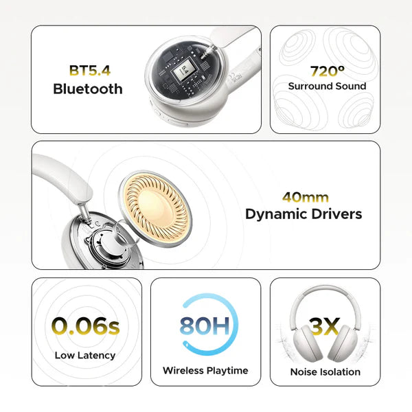 UGREEN Hi-Res Hitune Studio ANC Wireless Bluetooth 5.4 Earphones-multicolor / HP205