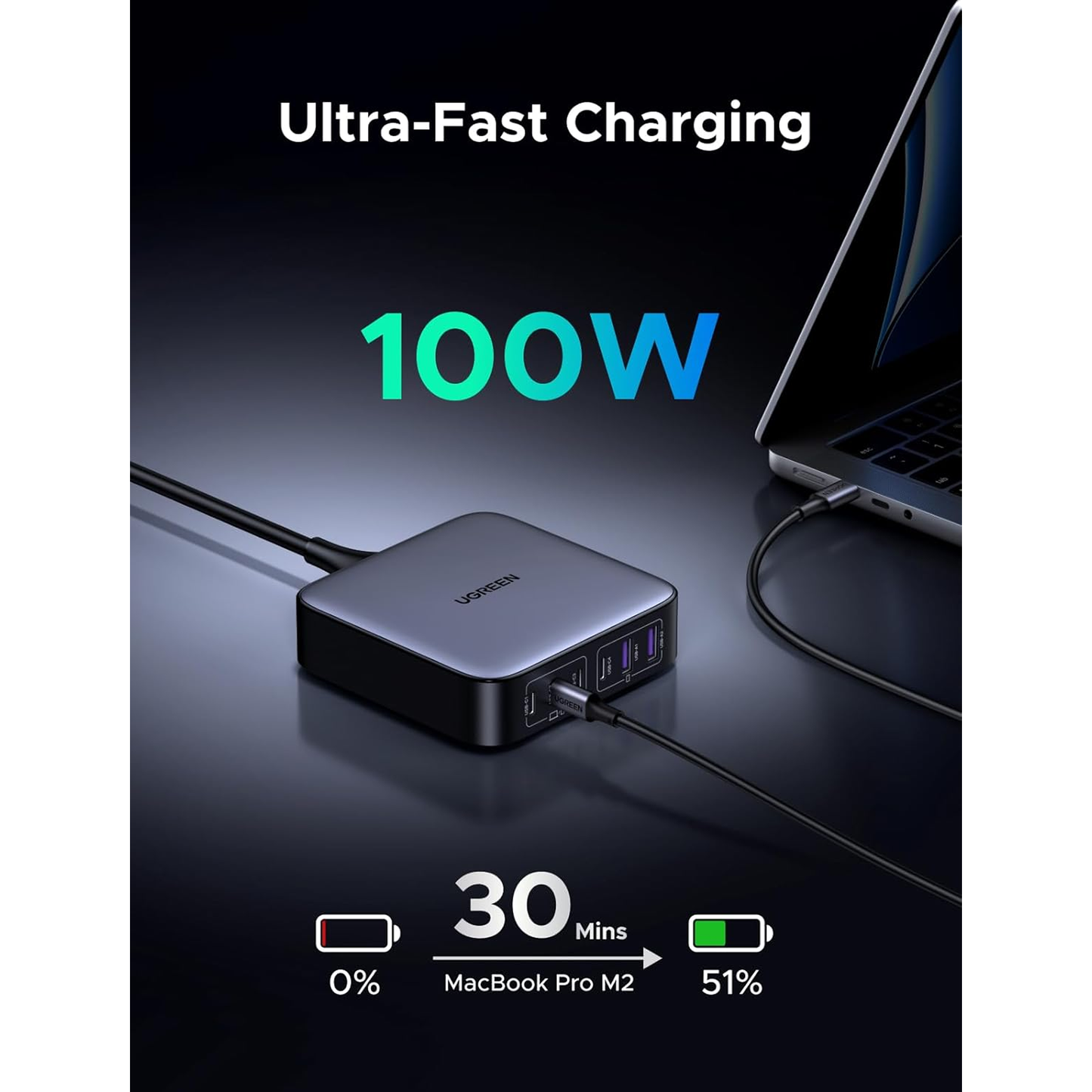 Ugreen Nexode 200W USB C GaN Charger-6 Ports Desktop Charger / 40914