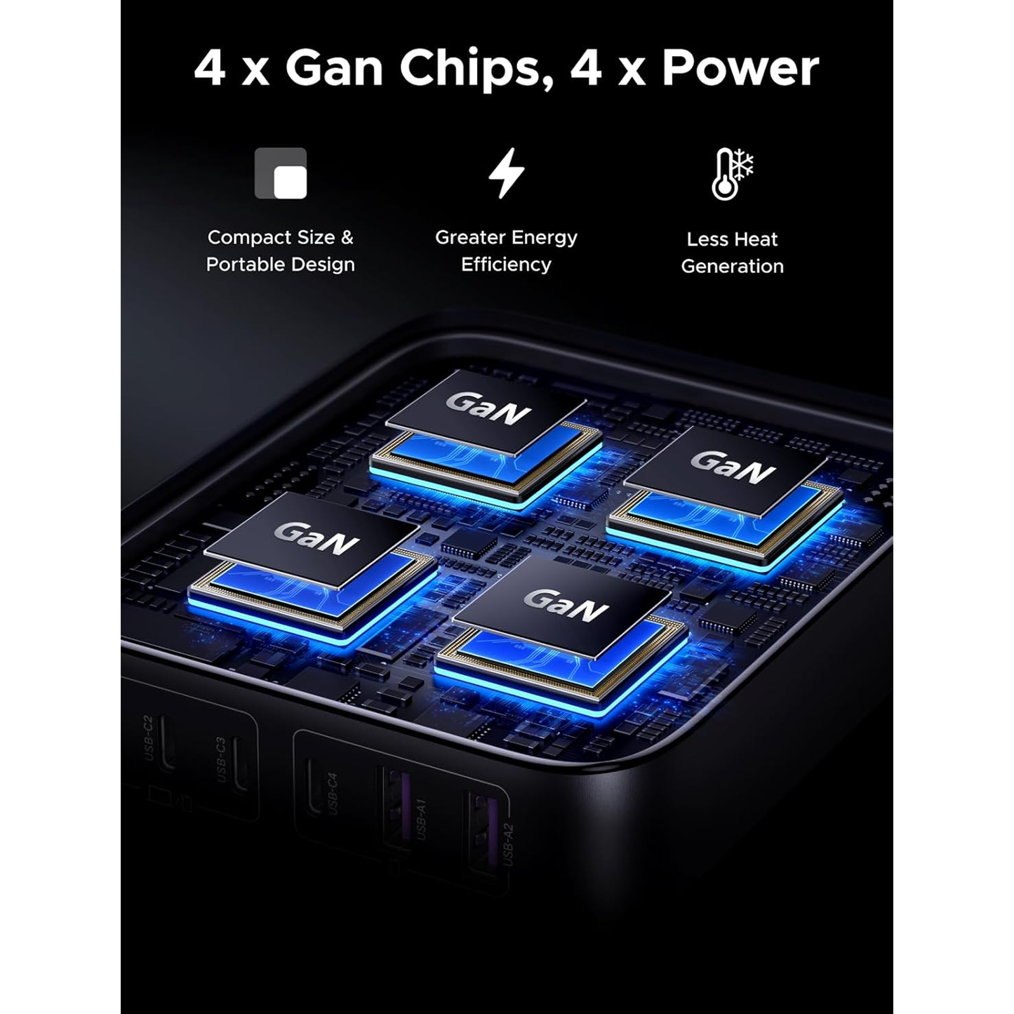 Ugreen Nexode 200W USB C GaN Charger-6 Ports Desktop Charger / 40914