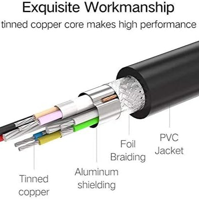 Ugreen USB-A (male) - USB-A (female) adapter extension cable USB 3.0 5Gb/s / US129