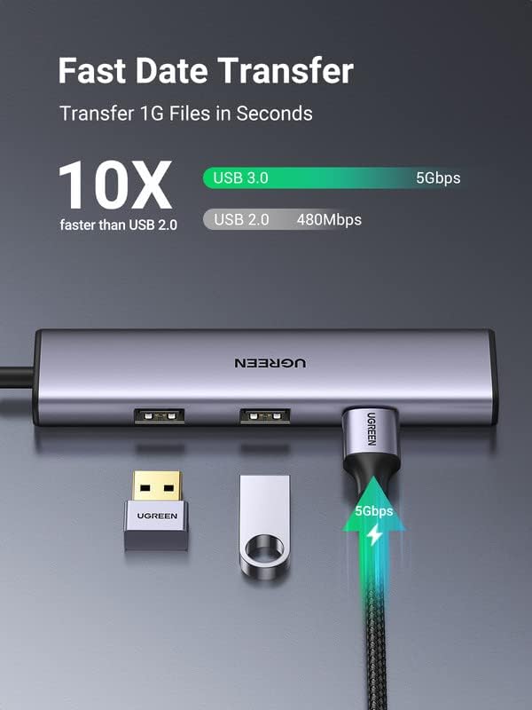 موزع USB-C إلى 4 منافذ USB 3.0 بسرعة تصل إلى 5 جيجابت في الثانية بدون منفذ طاقة من يوجرين /20841