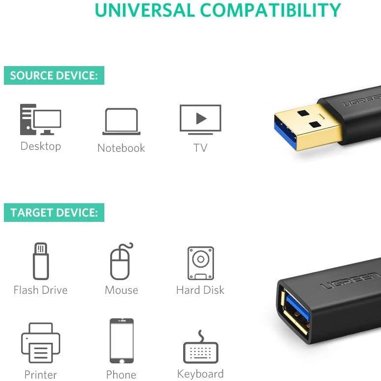 Ugreen USB-A (male) - USB-A (female) adapter extension cable USB 3.0 5Gb/s / US129