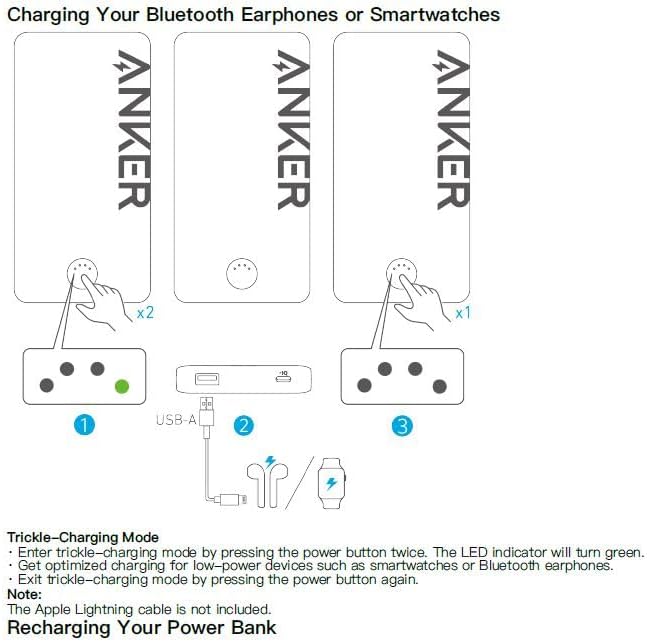 بنك الطاقة Anker 323 USB-C (PowerCore PIQ) 