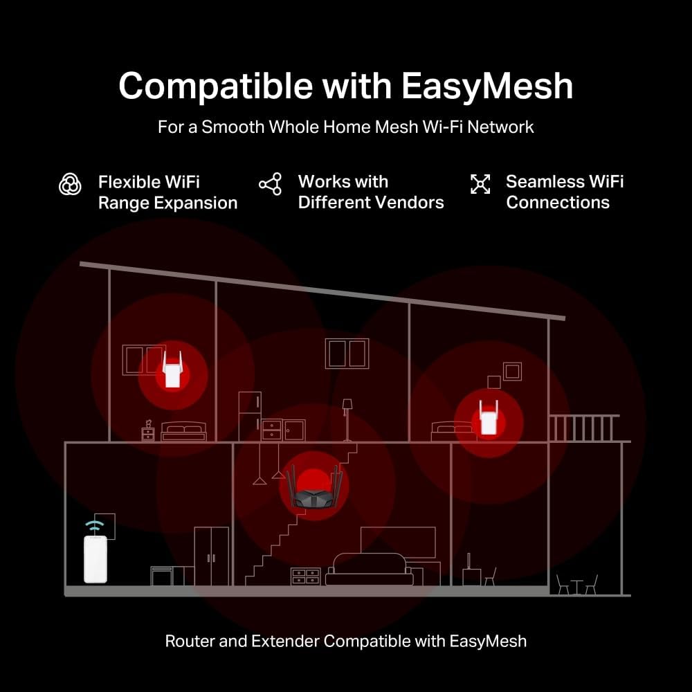 Mercusys MR85X | AX3000 Dual-Band Wi-Fi 6 Router
