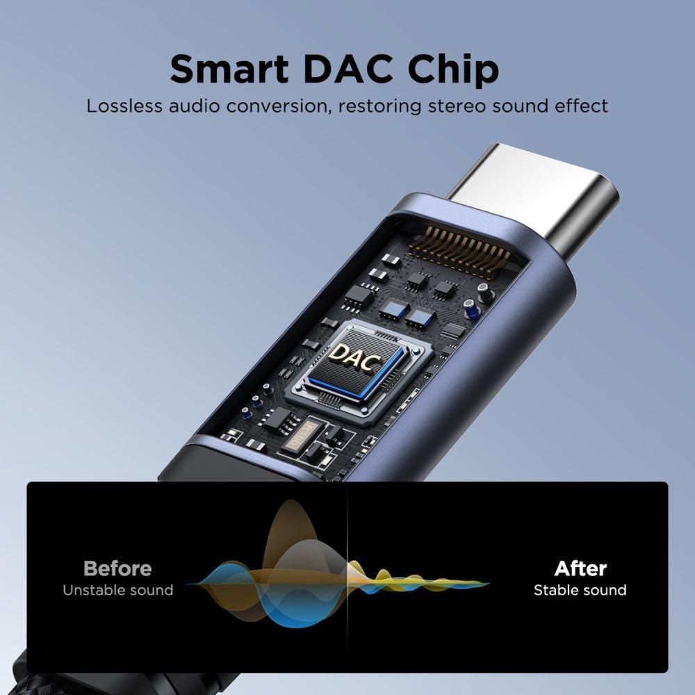 JOYROOM Audio-Transfer Series 2-in-1 Audio Adapter (Type-C to Dual Type-C) - SY-C03