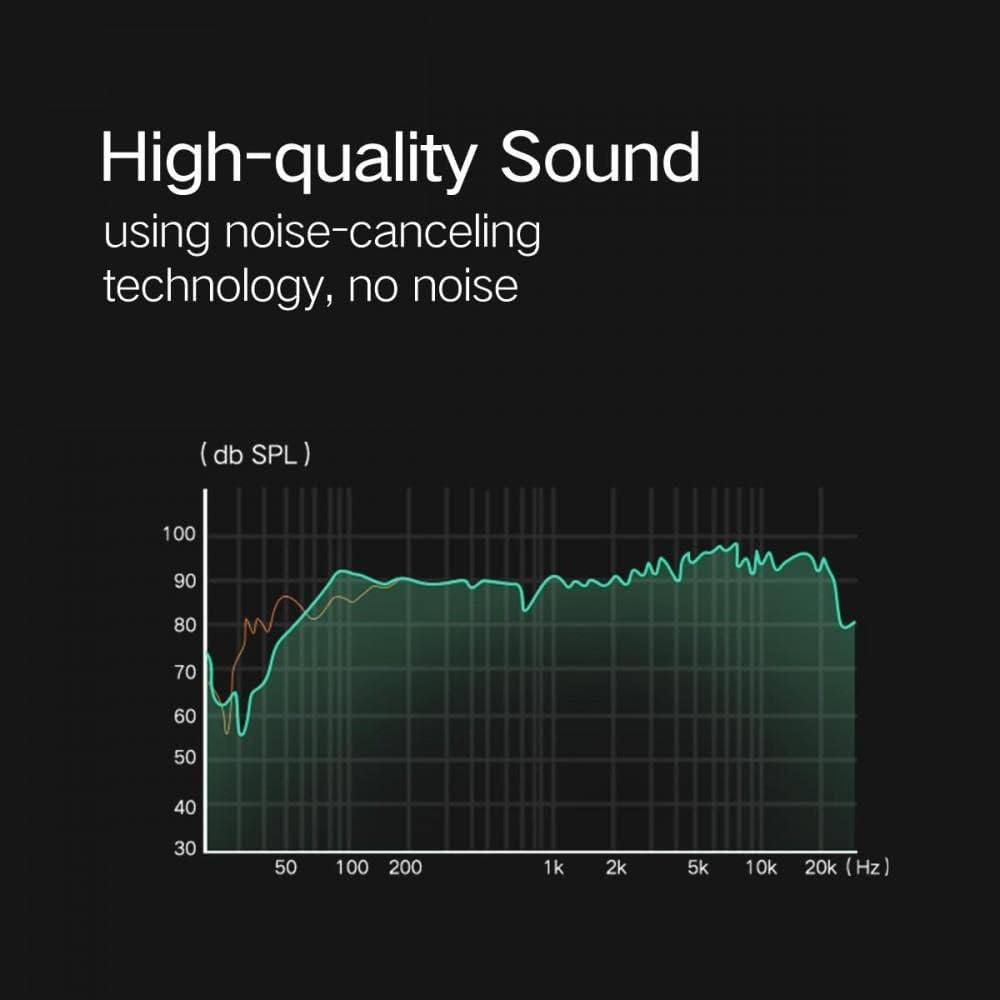 كابل صوت UGREEN مقاس 3.5 مم ذكر إلى 2 أنثى مع هيكل من الألومنيوم (أسود) /30619
