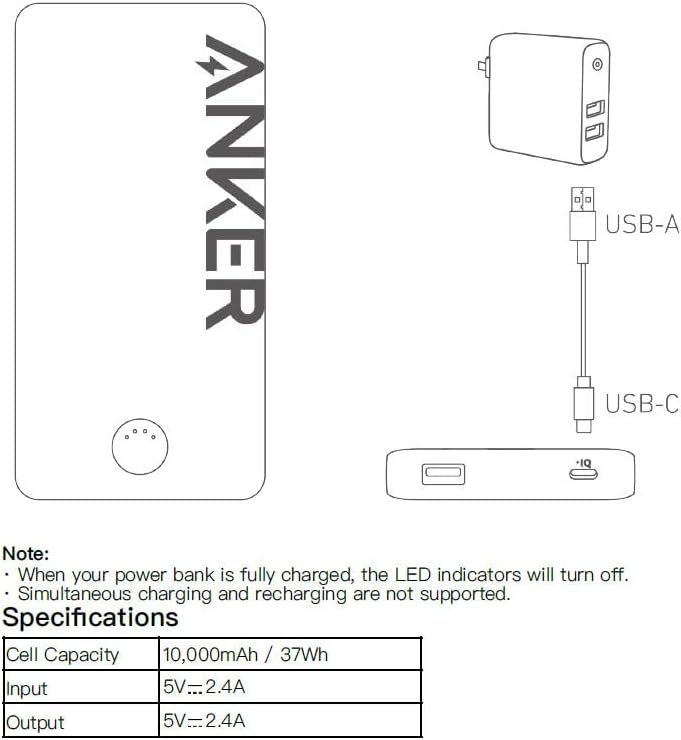 بنك الطاقة Anker 323 USB-C (PowerCore PIQ) 