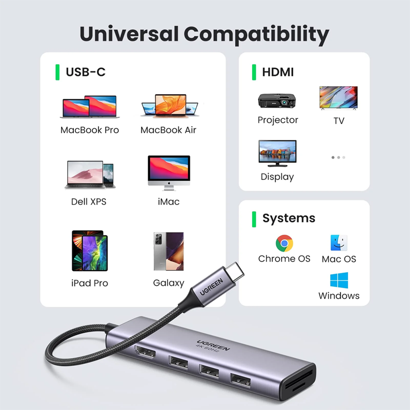موزع يوجرين USB-C 6 في 1 بدقة 4K@60Hz / 60383