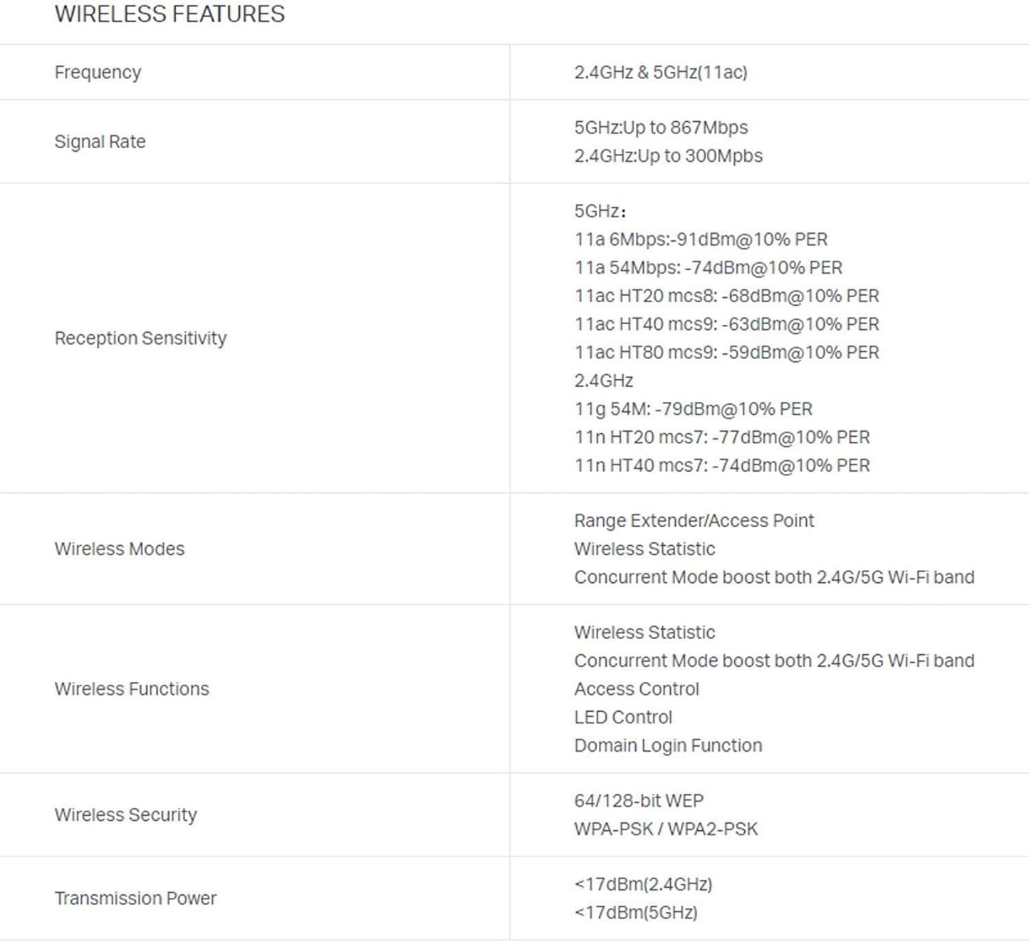 موسع نطاق الواي فاي الموصول بالحائط /TP-Link AC1200 RE305