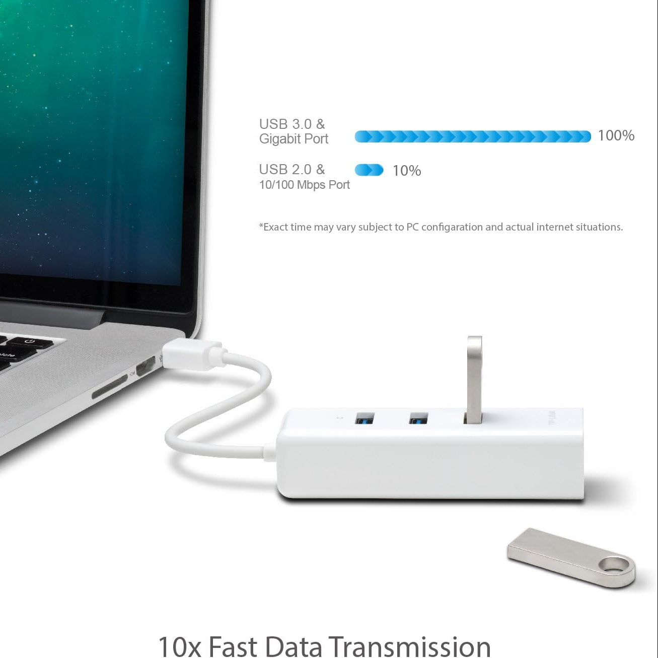 TP-Link UE330-USB 3.0 3-Port Hub & Gigabit Ethernet Adapter 2 in 1 USB Adapter