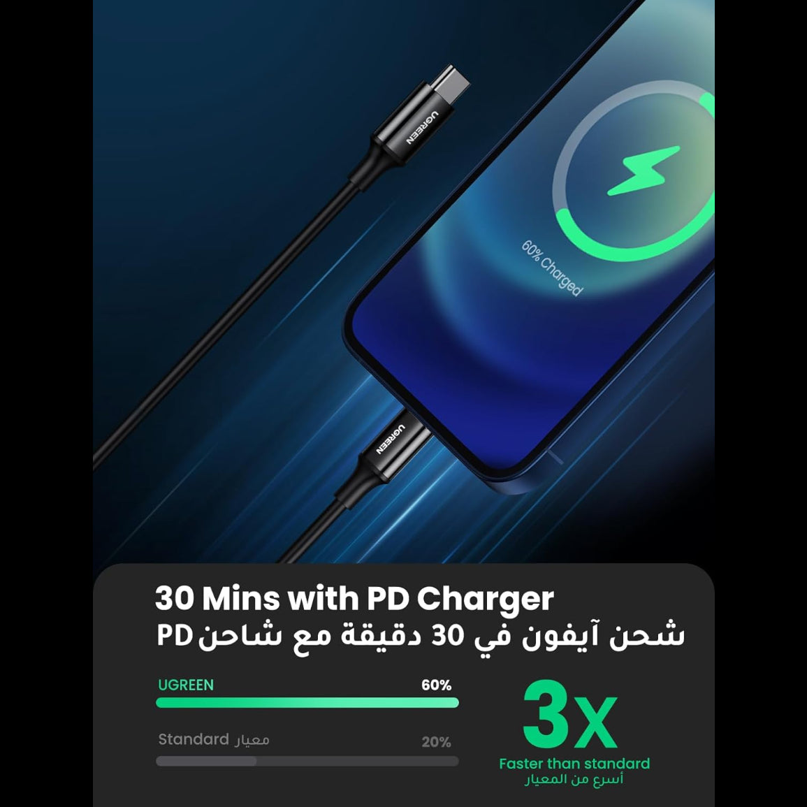 UGREEN Lightning To Type-C 2.0 Male Charging Cable (Black) / 60751 - 60752