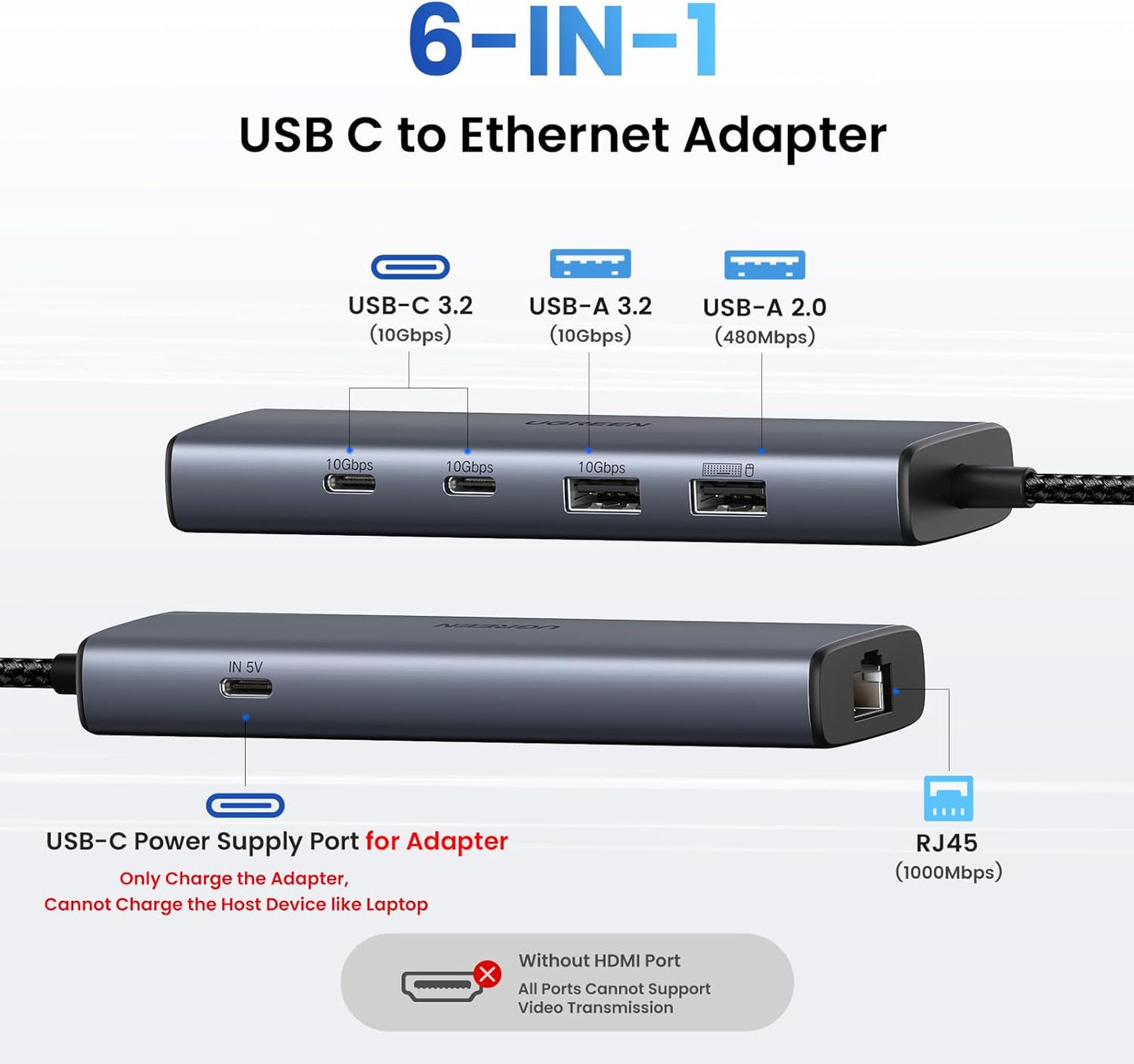 موزع محول USB-C إلى Ethernet من UGREEN / 45320