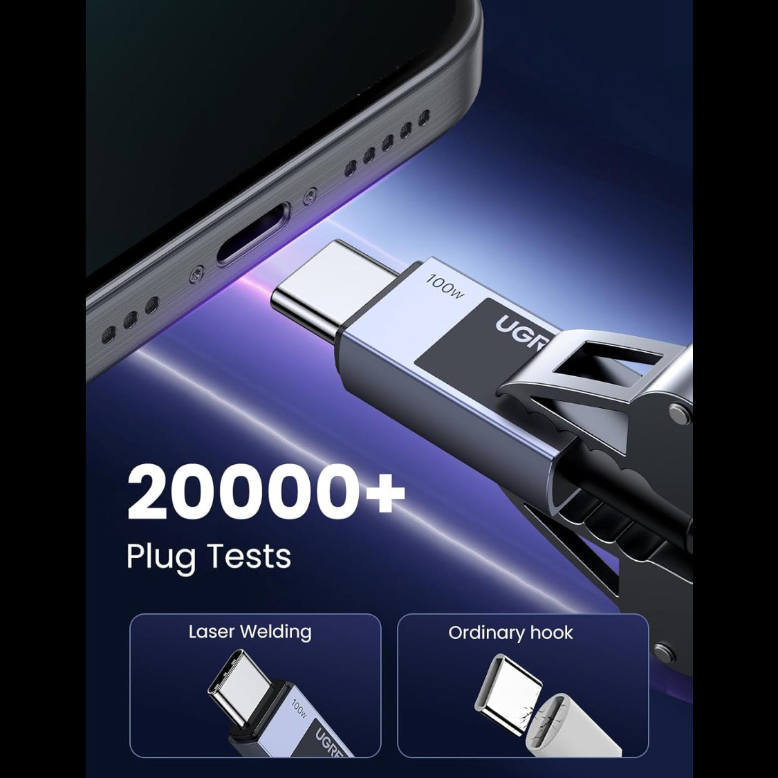 UGREEN USB C to USB C Cable 100W PD Fast Charging / L512