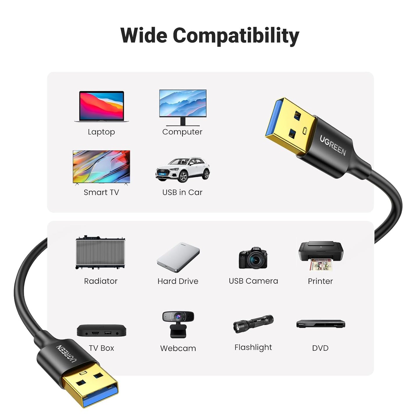 كابل يوجرين USB-A 3.0 ذكر إلى ذكر (أسود) / US128