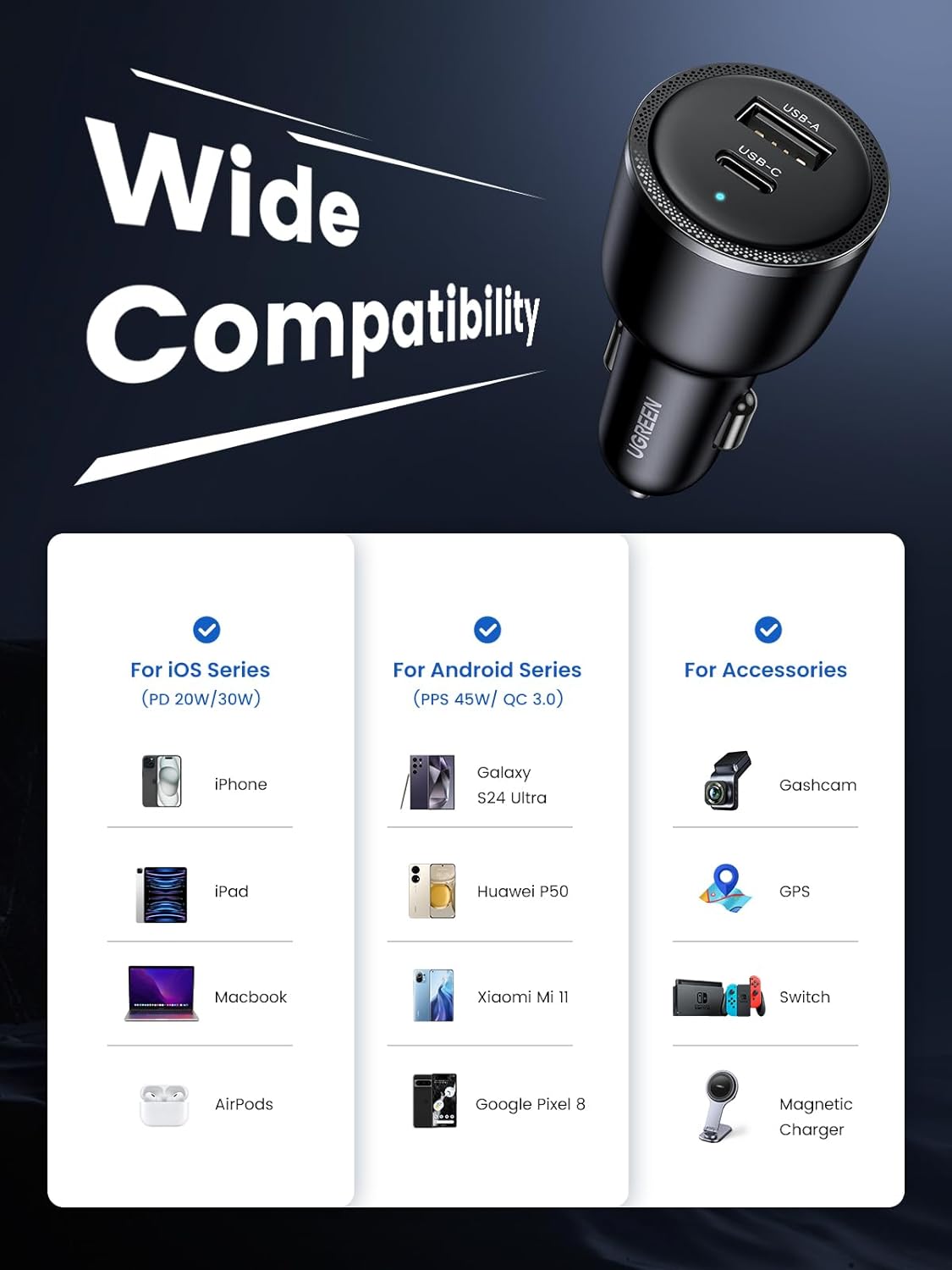 UGREEN  90645 / 63W USB C Car Charger Adapter, PPS 45W Super Fast Charging 2.0 Type C