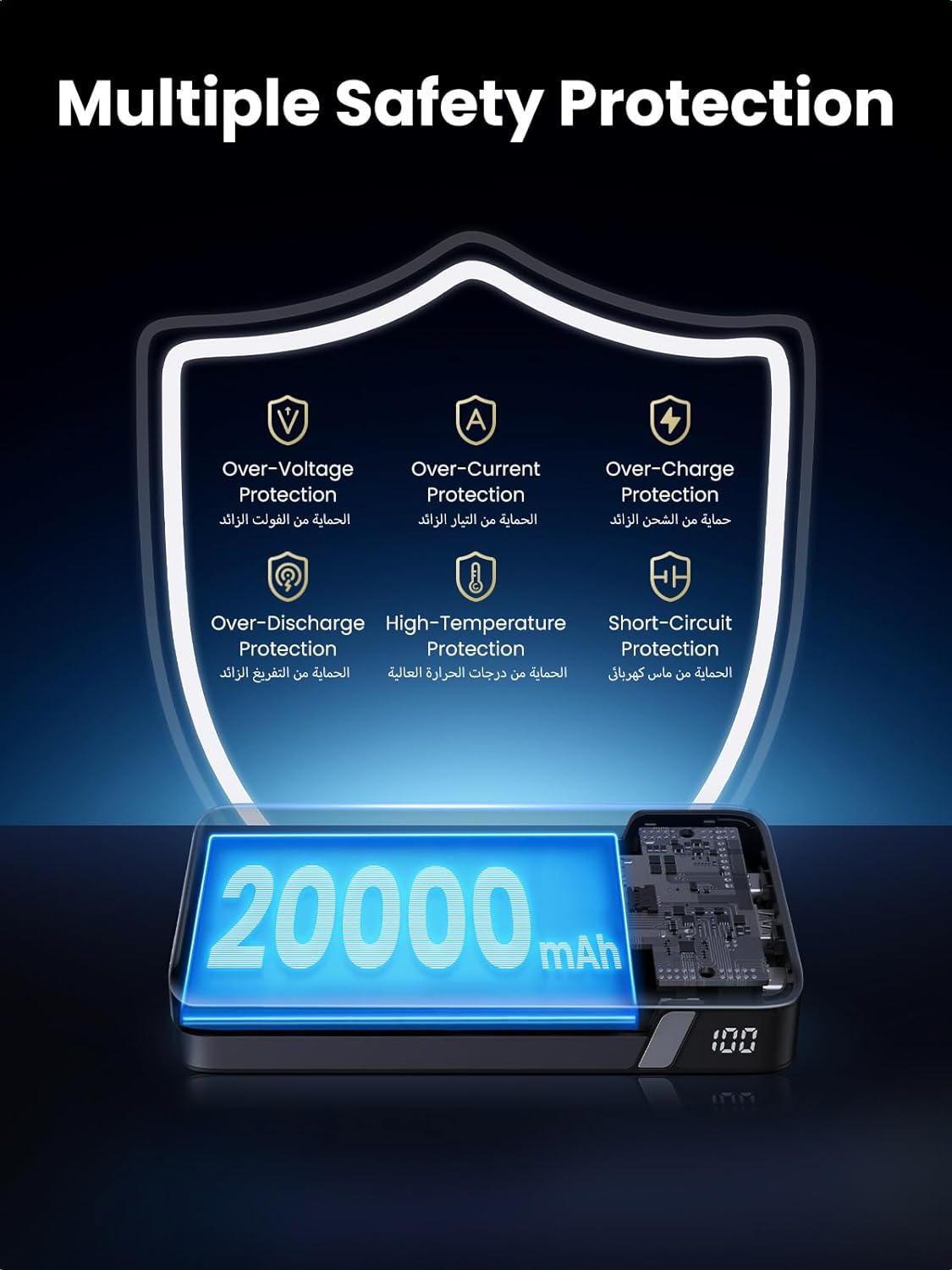 UGREEN 100W 20000mAh Power Bank / 25188