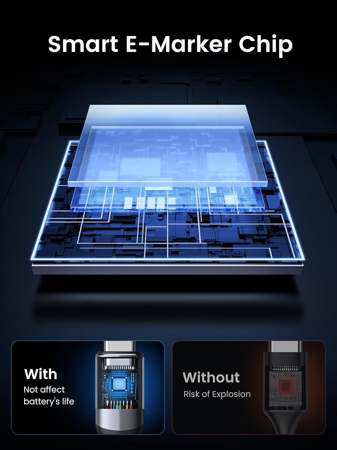 كابل شحن UGREEN 240 واط USB-C إلى USB-C، USB 3.1 الجيل الثاني 10 جيجابت في الثانية 4K@60Hz (1 متر) / US355