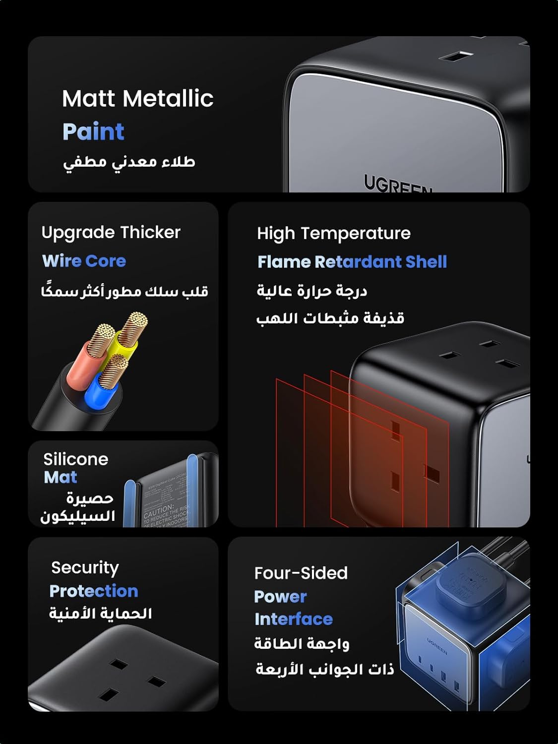 وصلة كهرباء يوجرين 3 مداخل كهرباء و 4 منافذ شحن بقوة 65 واط/ 90906