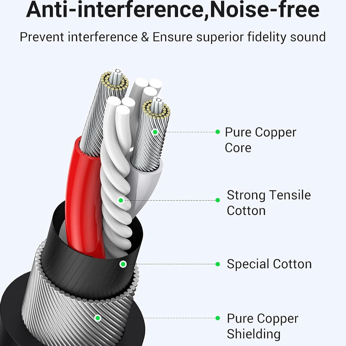UGREEN Cannon Male To Female Microphone Extension Audio Cable / AV130