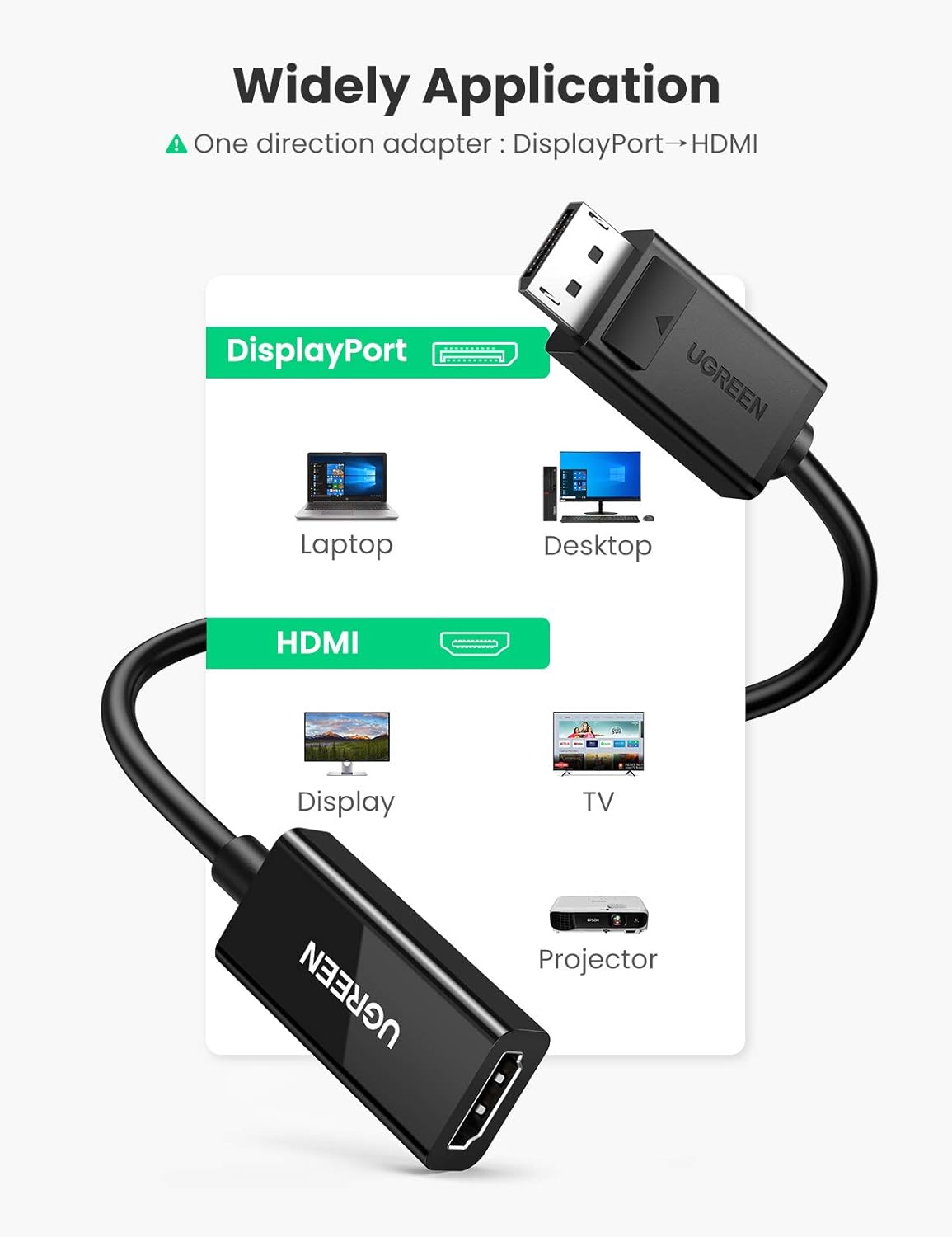 UGREEN DisplayPort to HDMI Female Converter 25cm /MM137