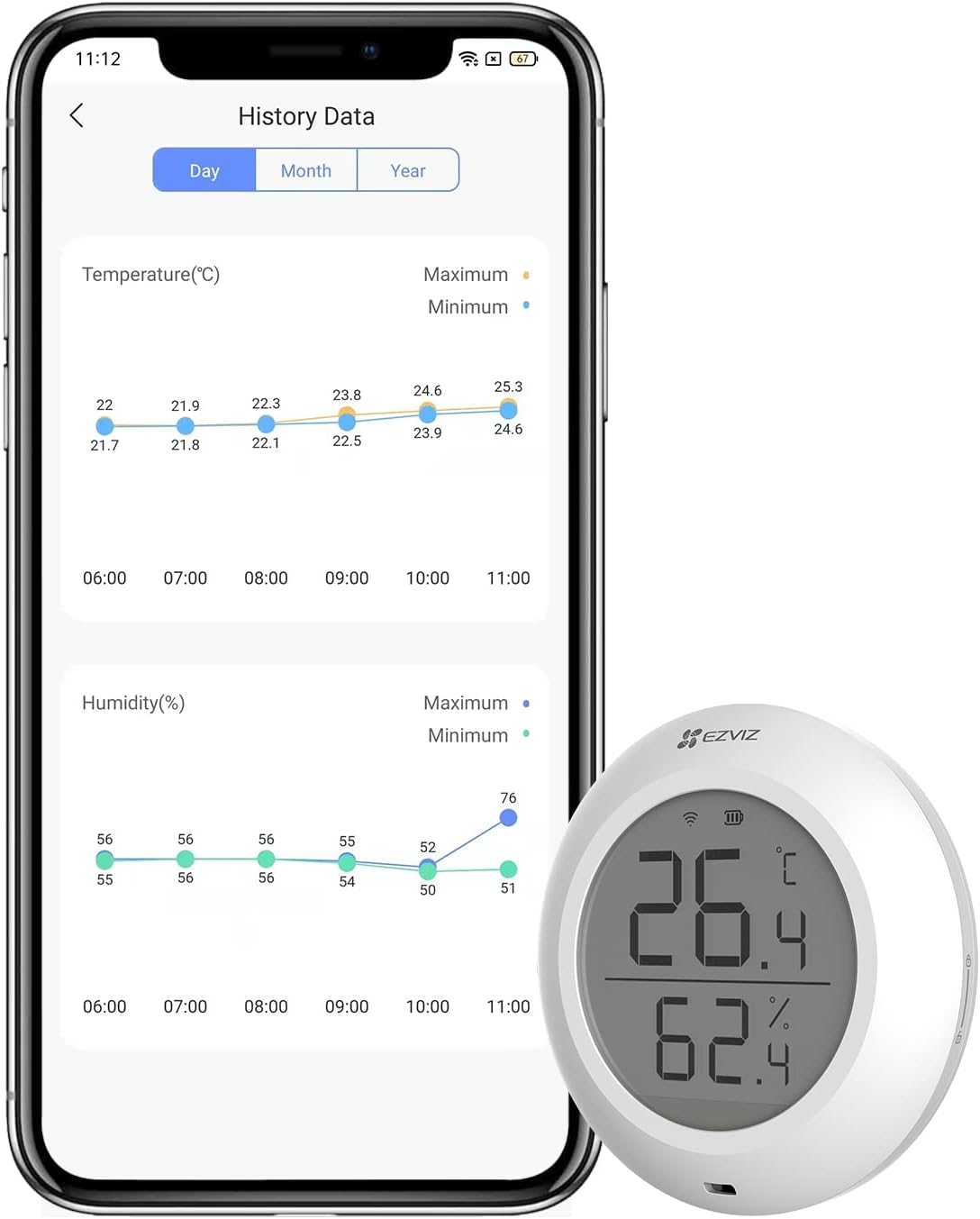 مستشعر حرارة ورطوبة ذكي | ايزفيز | T51C