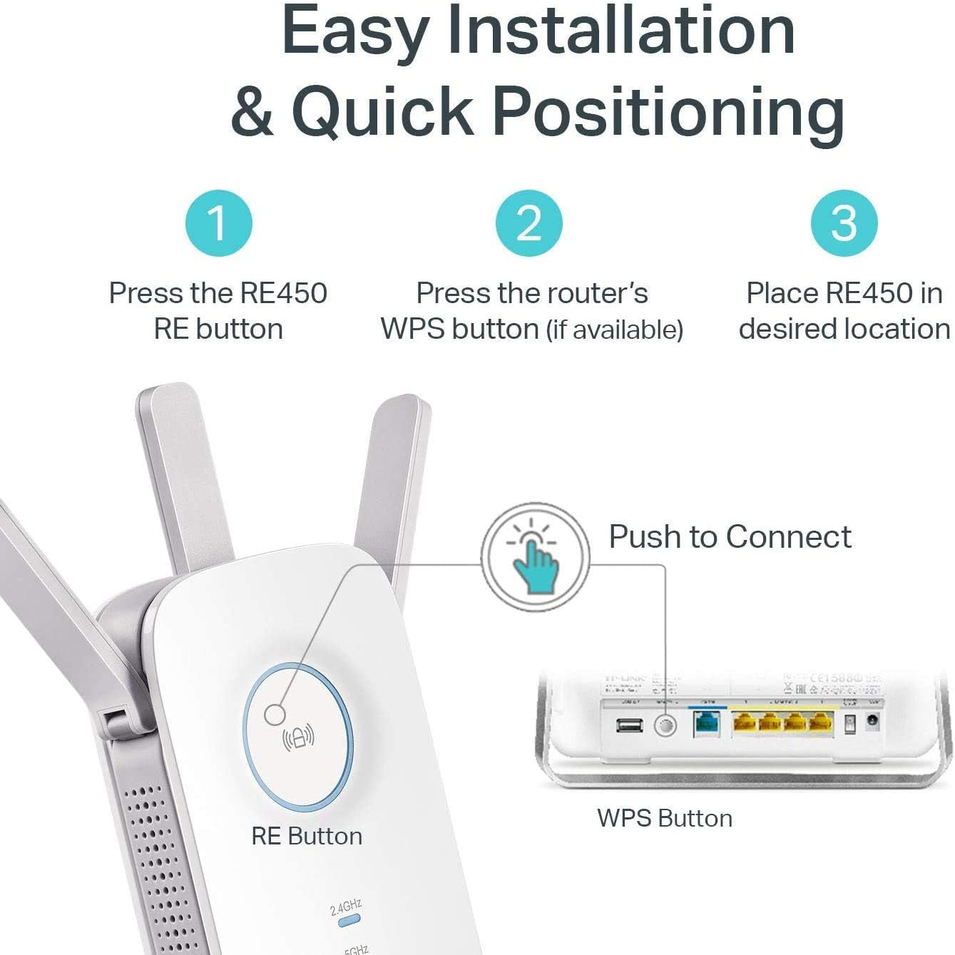  موسع النطاق اللاسلكي الموصول بالحائط ثنائي النطاق /TP-Link AC1750 RE450