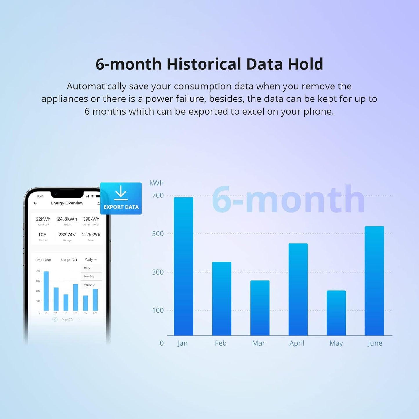 مفتاح قياس الطاقة الذكي 20 أمبير / POWR320D