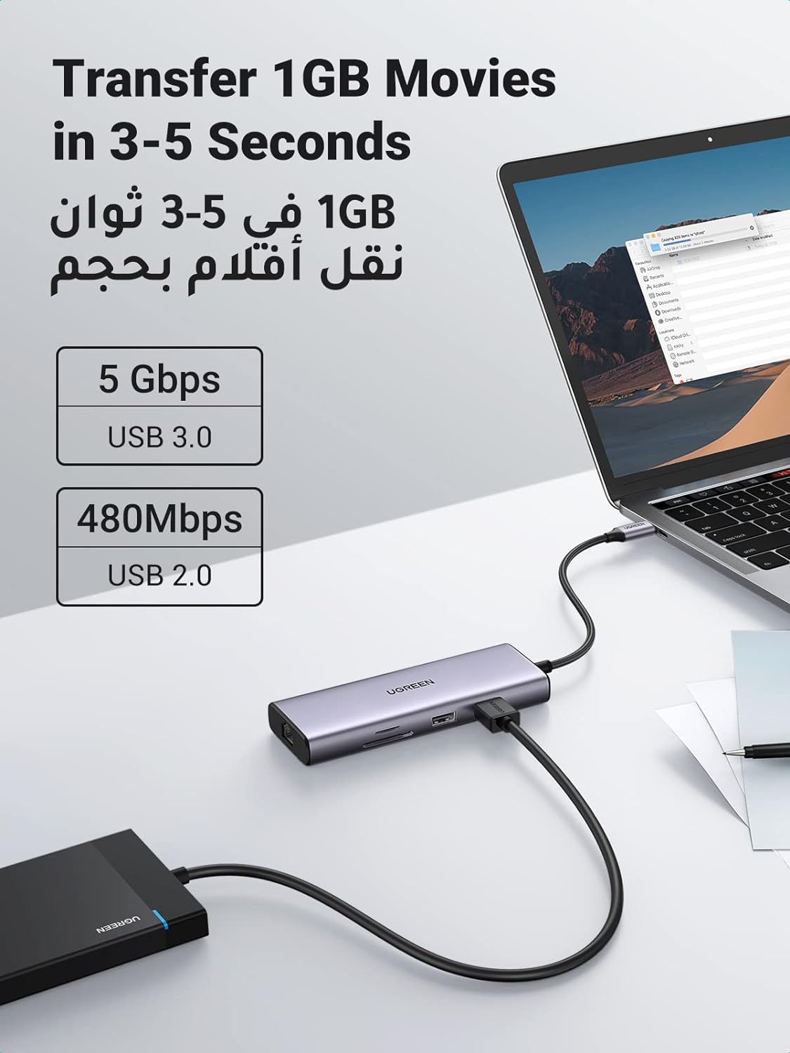 90119 / UGREEN USB-C to 2×USB 3.0+1×USB 2.0+2×HDMI+RJ45(1000M)+SD+TF+PD 4K60Hz
