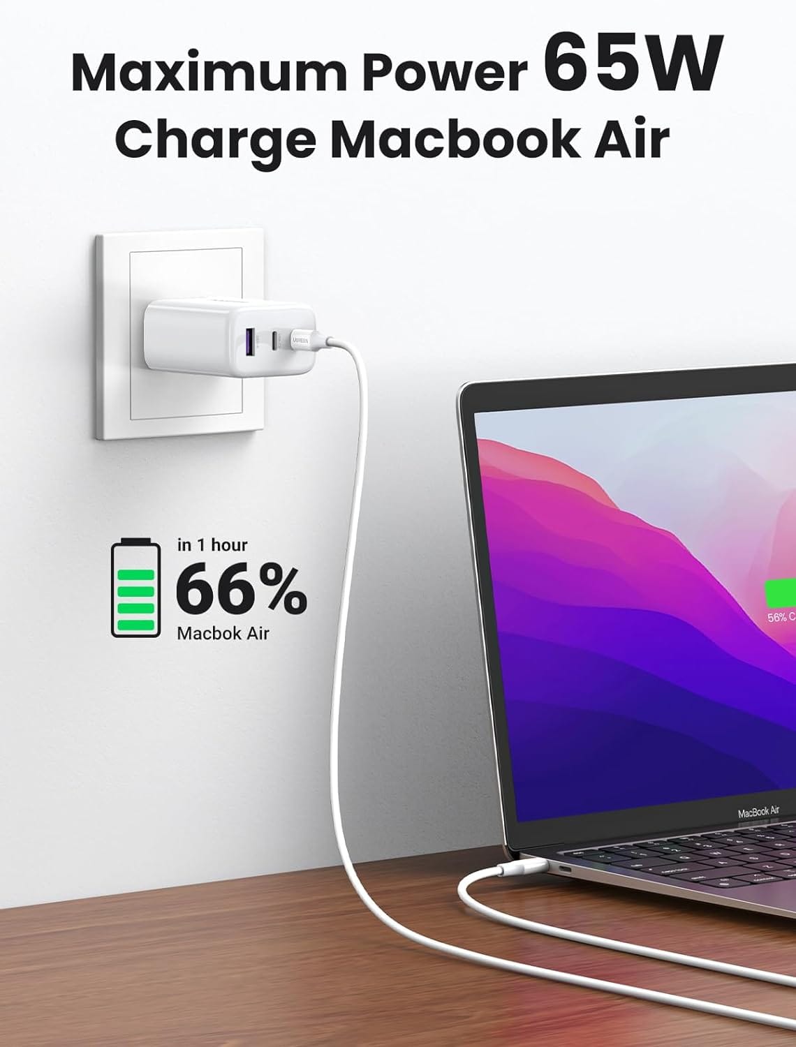 UGREEN 65W USB C Charger, 3 Ports Compact Fast Wall Charger Block |90496 UGREEN 65W USB C Charger, 3 Ports Compact Fast Wall Charger Block |90496