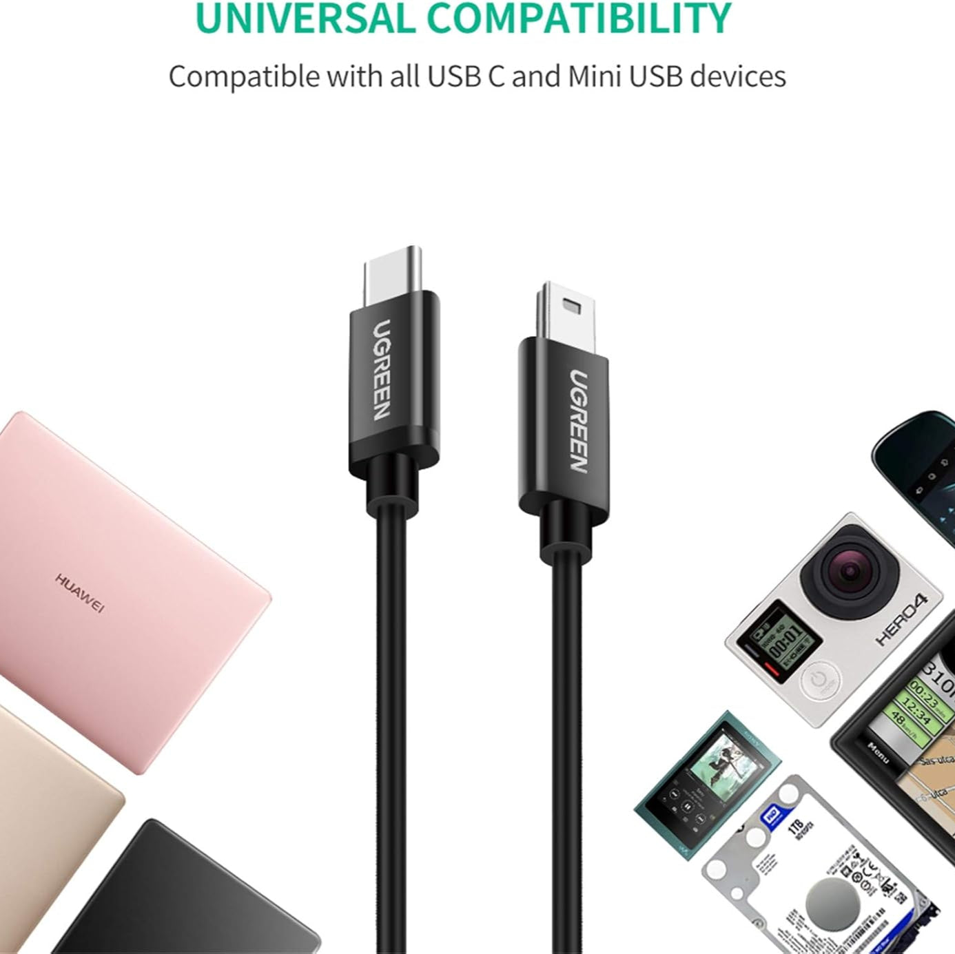 UGREEN Mini USB to USB C Cable 1M /50445