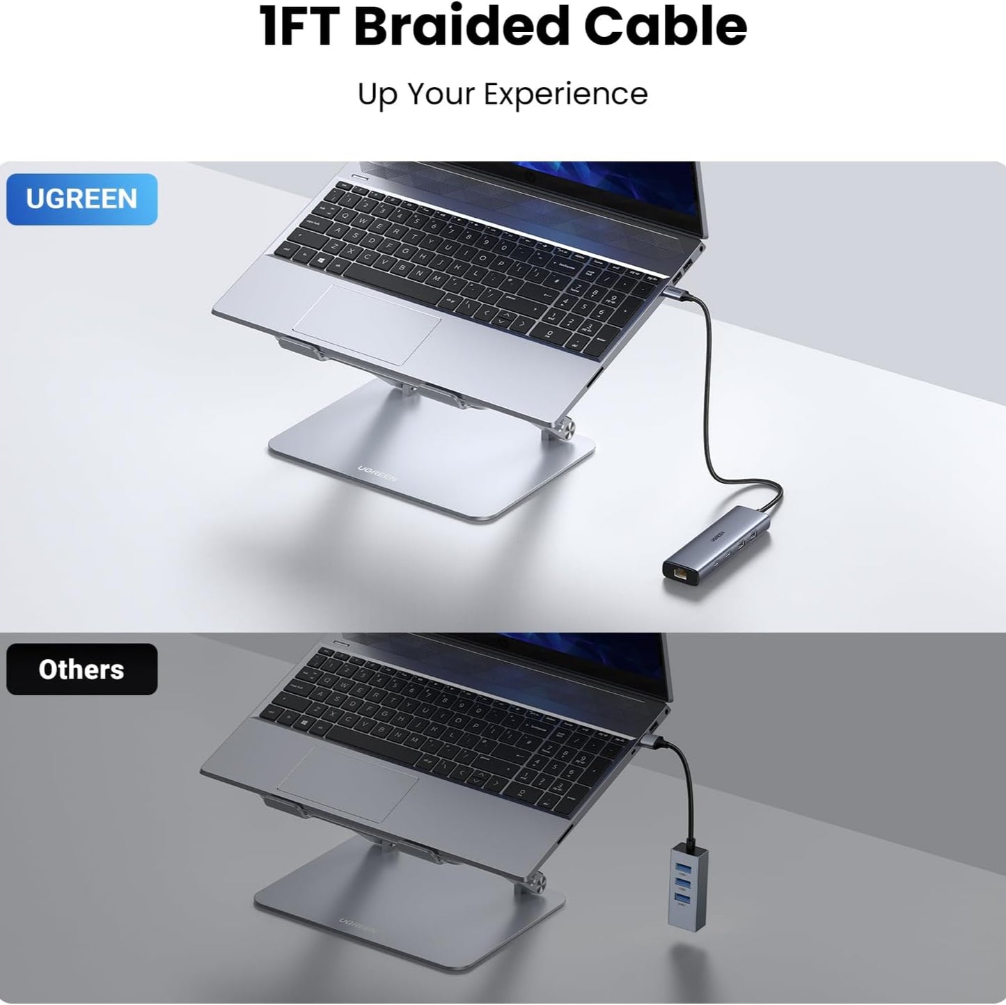 موزع محول USB-C إلى Ethernet من UGREEN / 45320