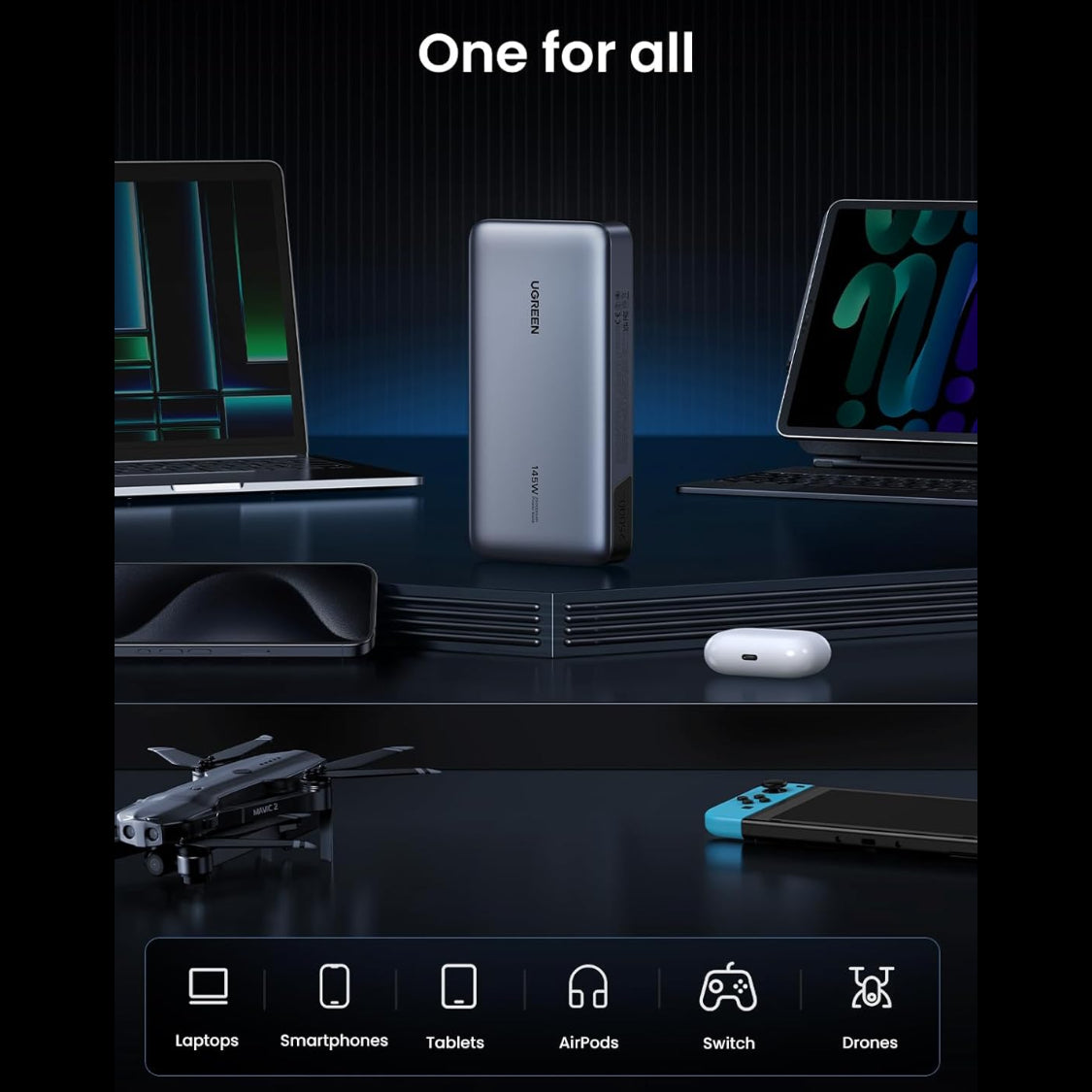 UGREEN 145W | 25000mAh for Laptop-3 Ports Power Bank / 90597A