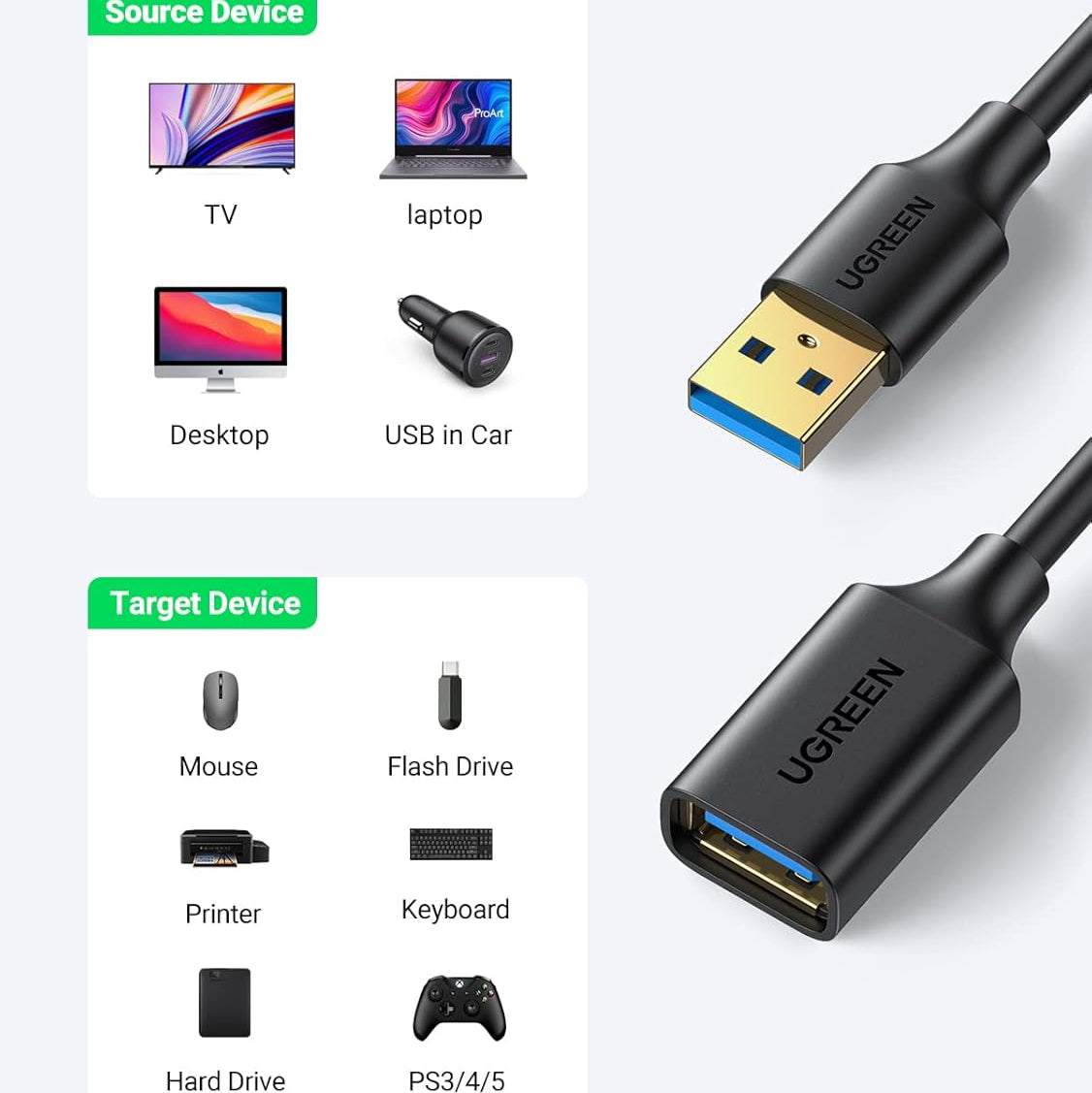 Ugreen USB-A (male) - USB-A (female) adapter extension cable USB 3.0 5Gb/s / US129