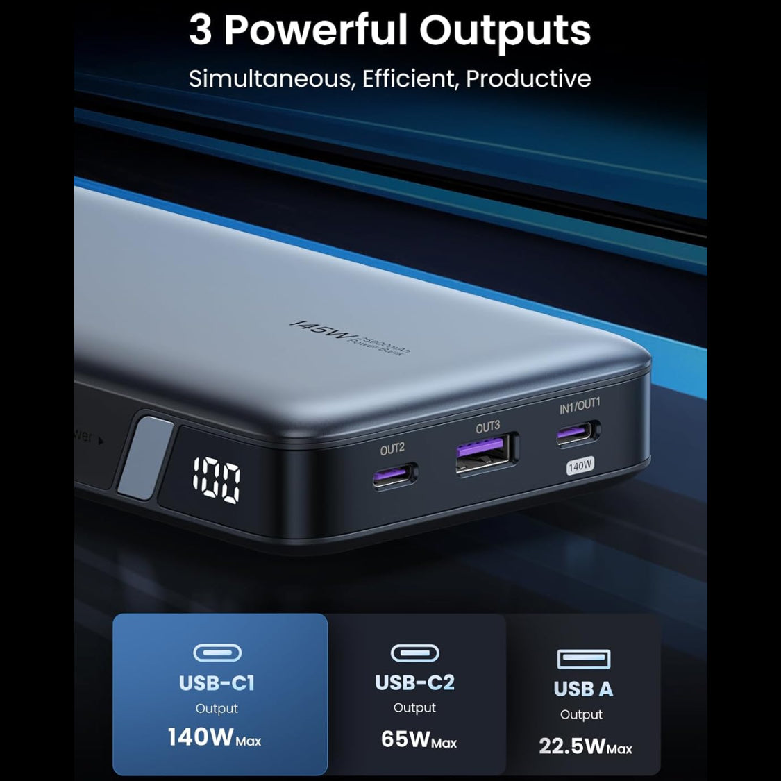 UGREEN 145W | 25000mAh for Laptop-3 Ports Power Bank / 90597A