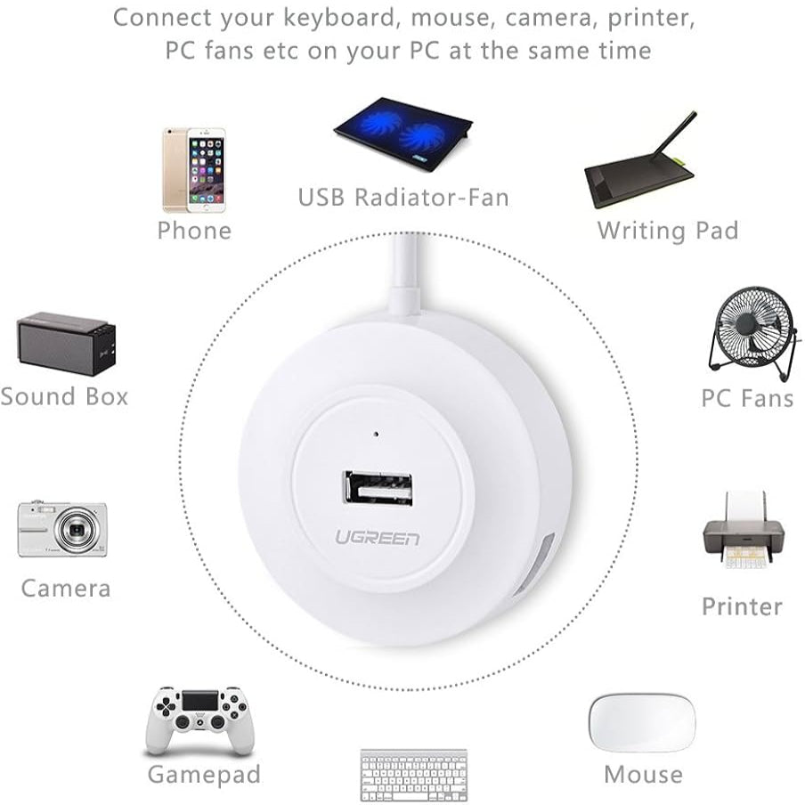 موزع يوجرين USB2.0 4 منافذ USB-A بسرعة 480 ميجابت في الثانية بطول 1 متر / CR106