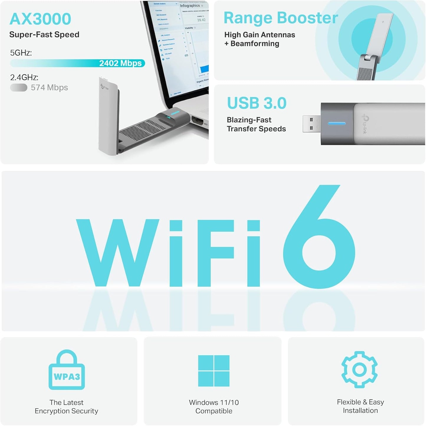 TP-Link Archer TX50UH-AX3000 High Gain Wireless USB Adapter