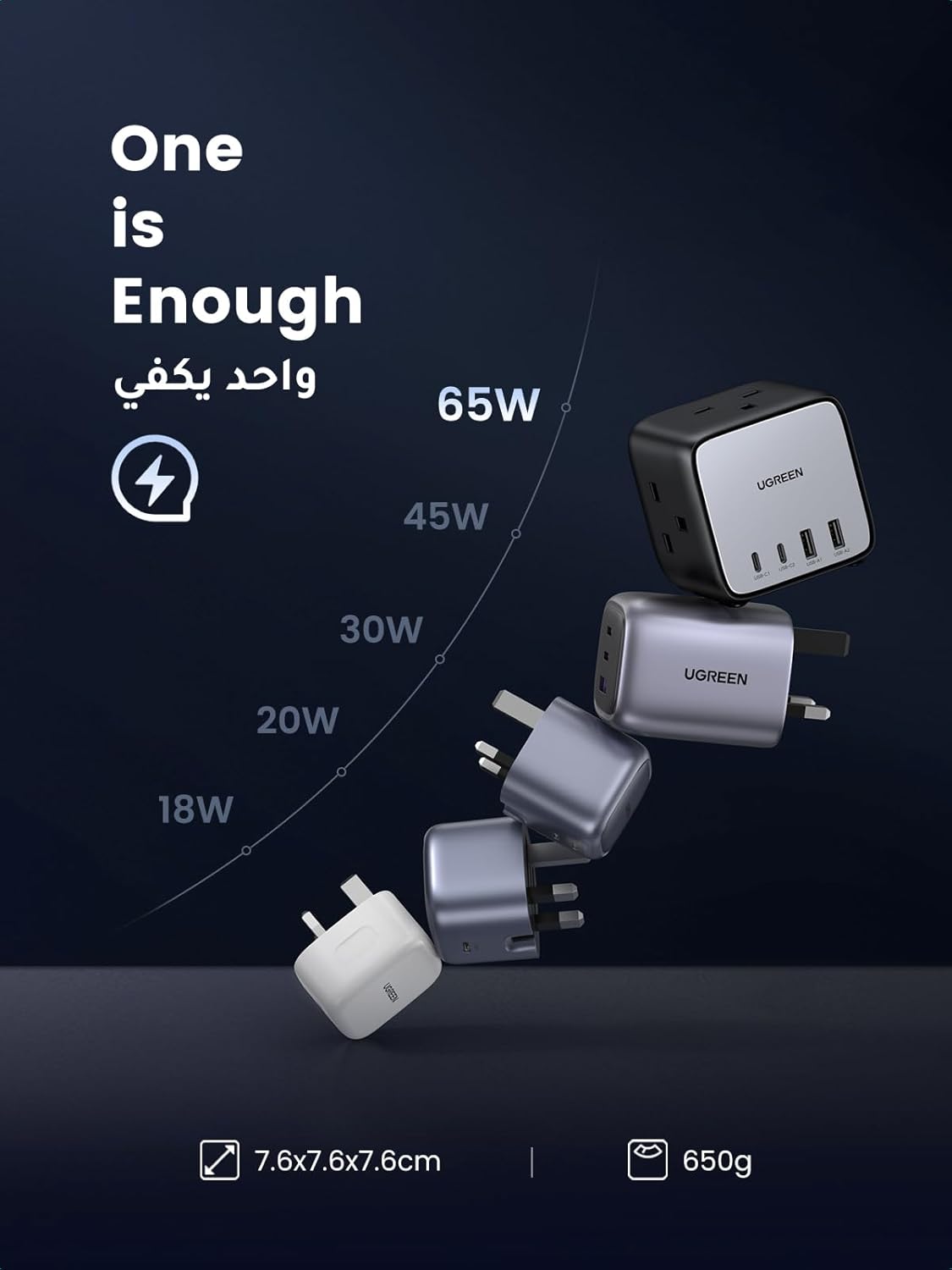 وصلة كهرباء يوجرين 3 مداخل كهرباء و 4 منافذ شحن بقوة 65 واط/ 90906