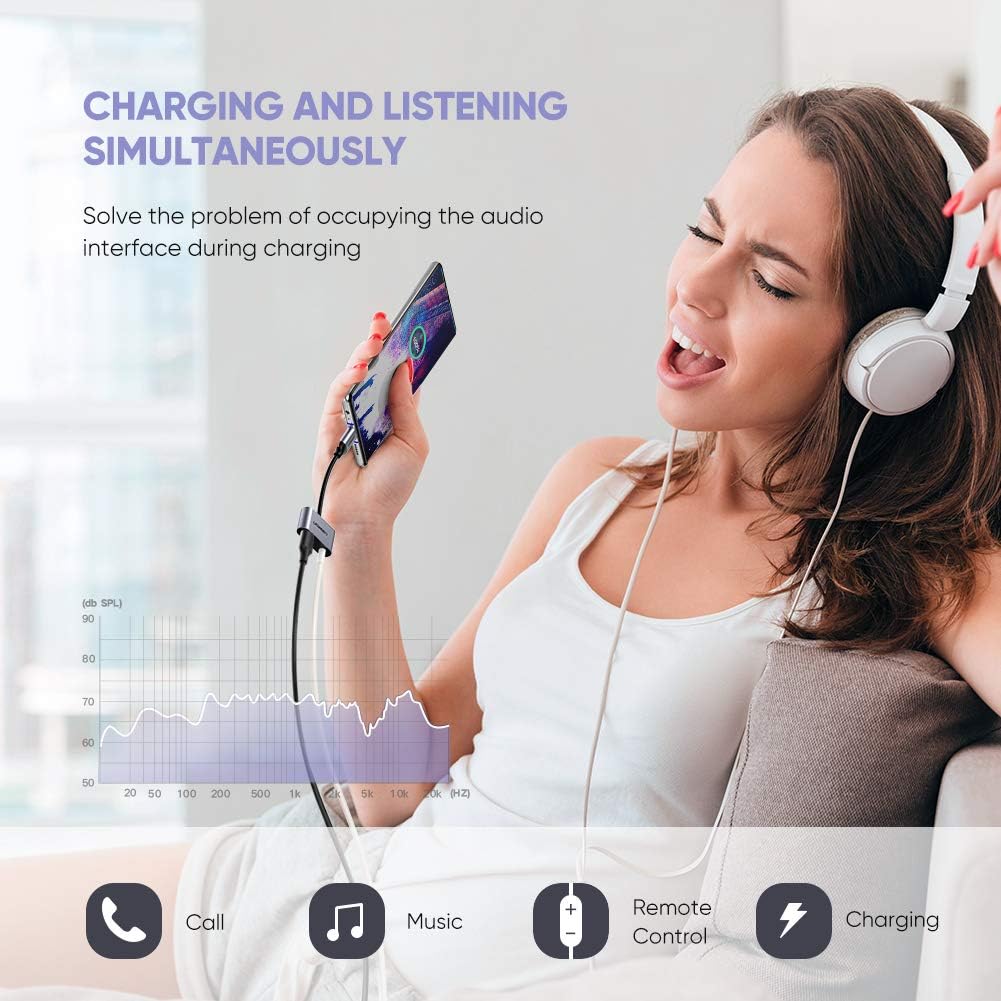 UGREEN Type C Male To 3.5mm Audio+ Type C Female Adapter / 50596