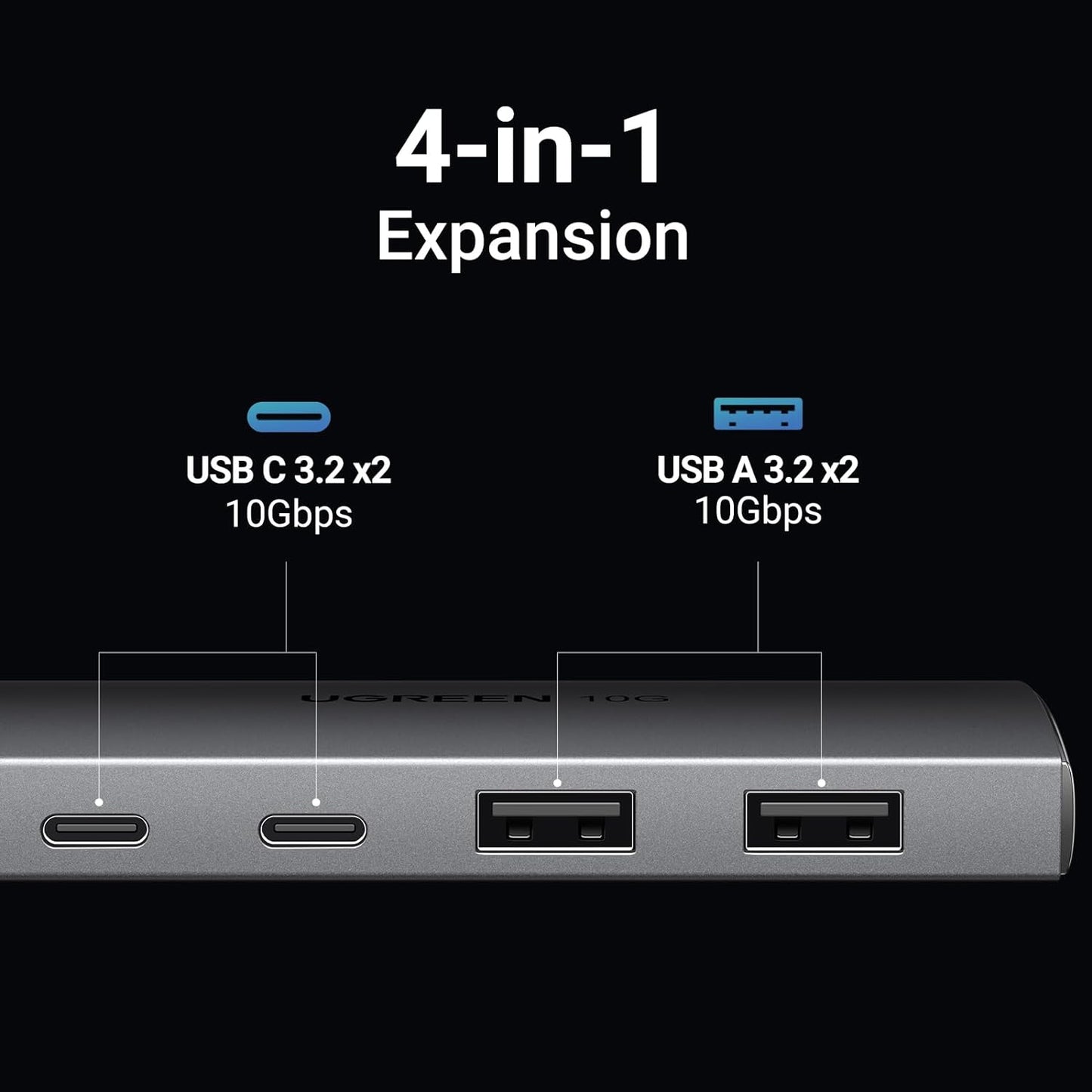 محول هب USB-C إلى 2xUSB-A3.2+2xUSB-C بسرعه حتى 10 جيجابت في الثانية من يوجرين / 30758