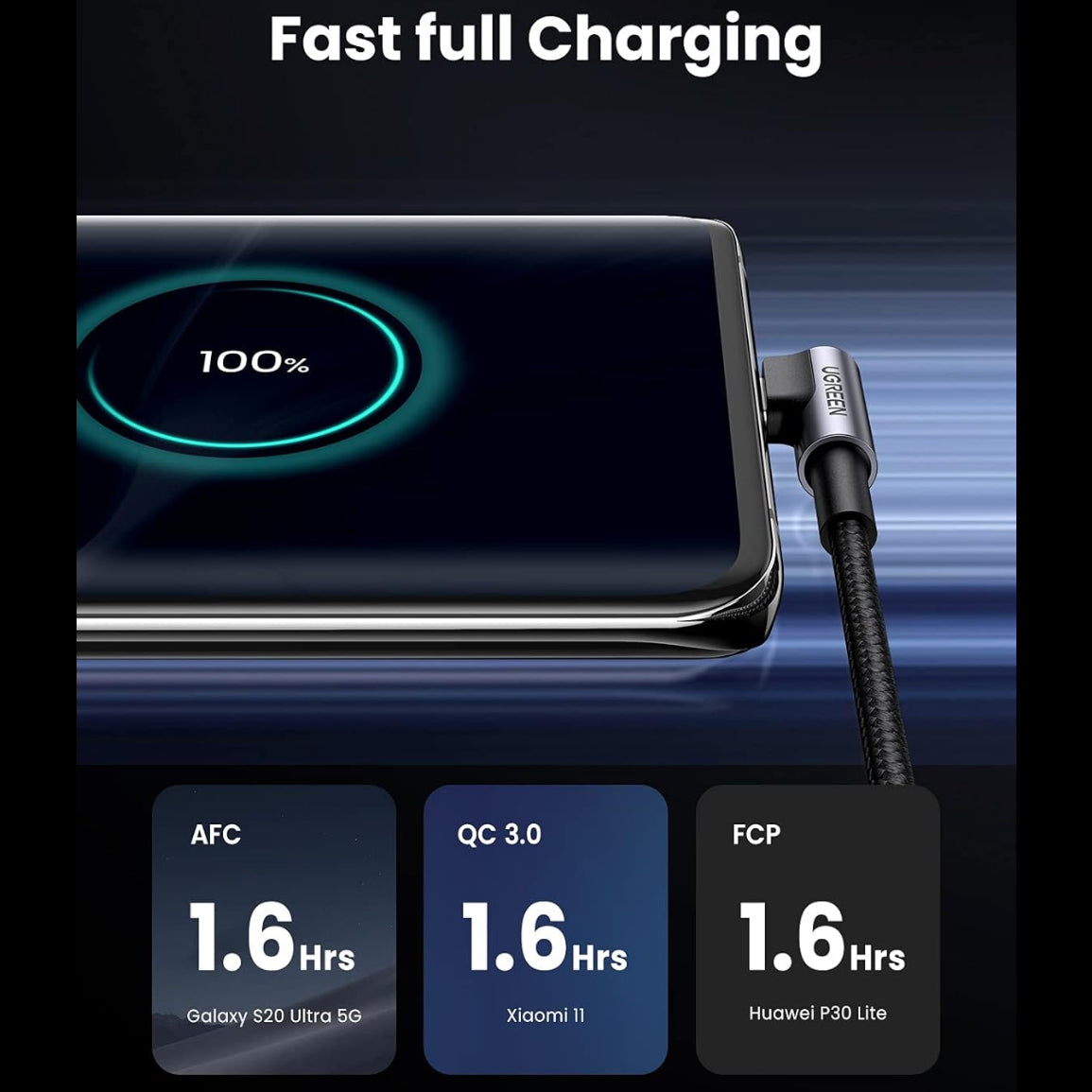 Ugreen Angled USB-C Male To USB2.0 A Male 3A Data Cable(90°Angle) (Black)/ US284